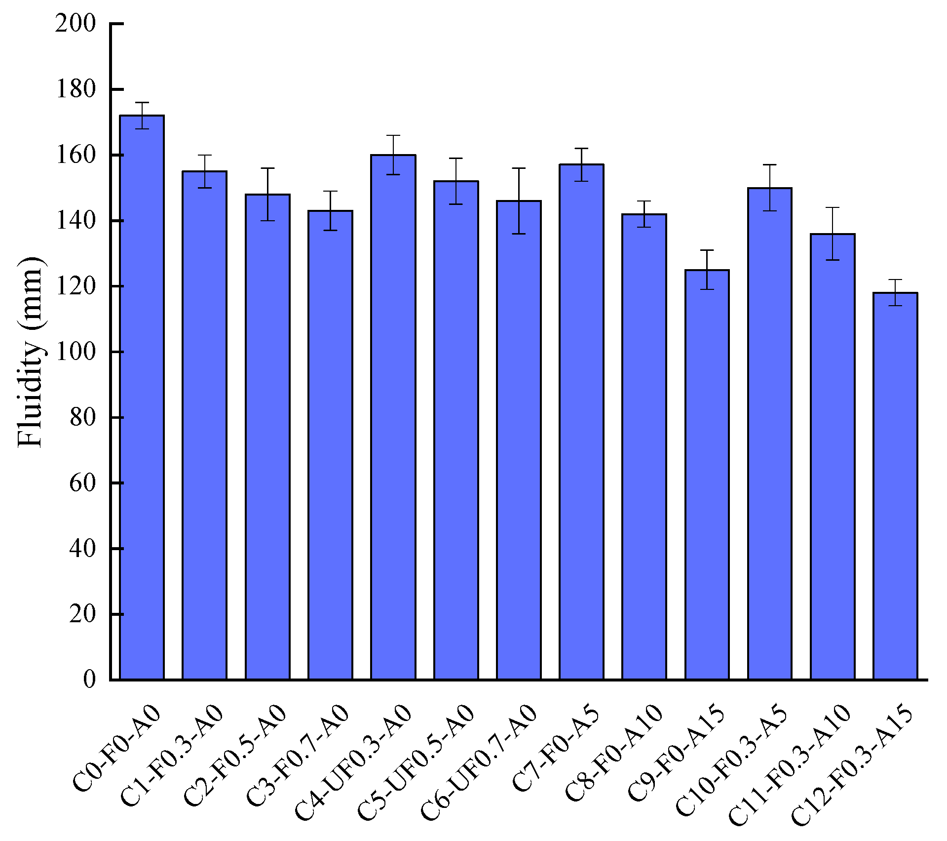 Materials 16 00719 g006