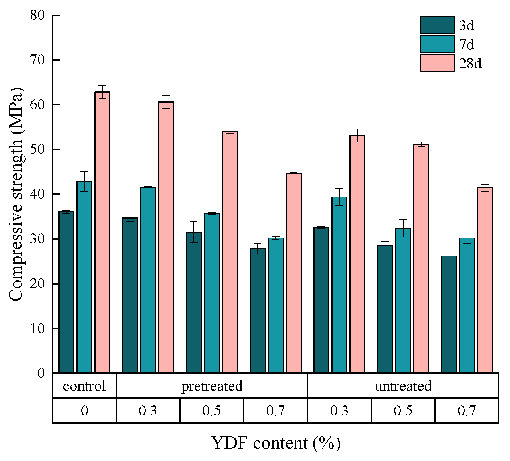 Materials 16 00719 g007