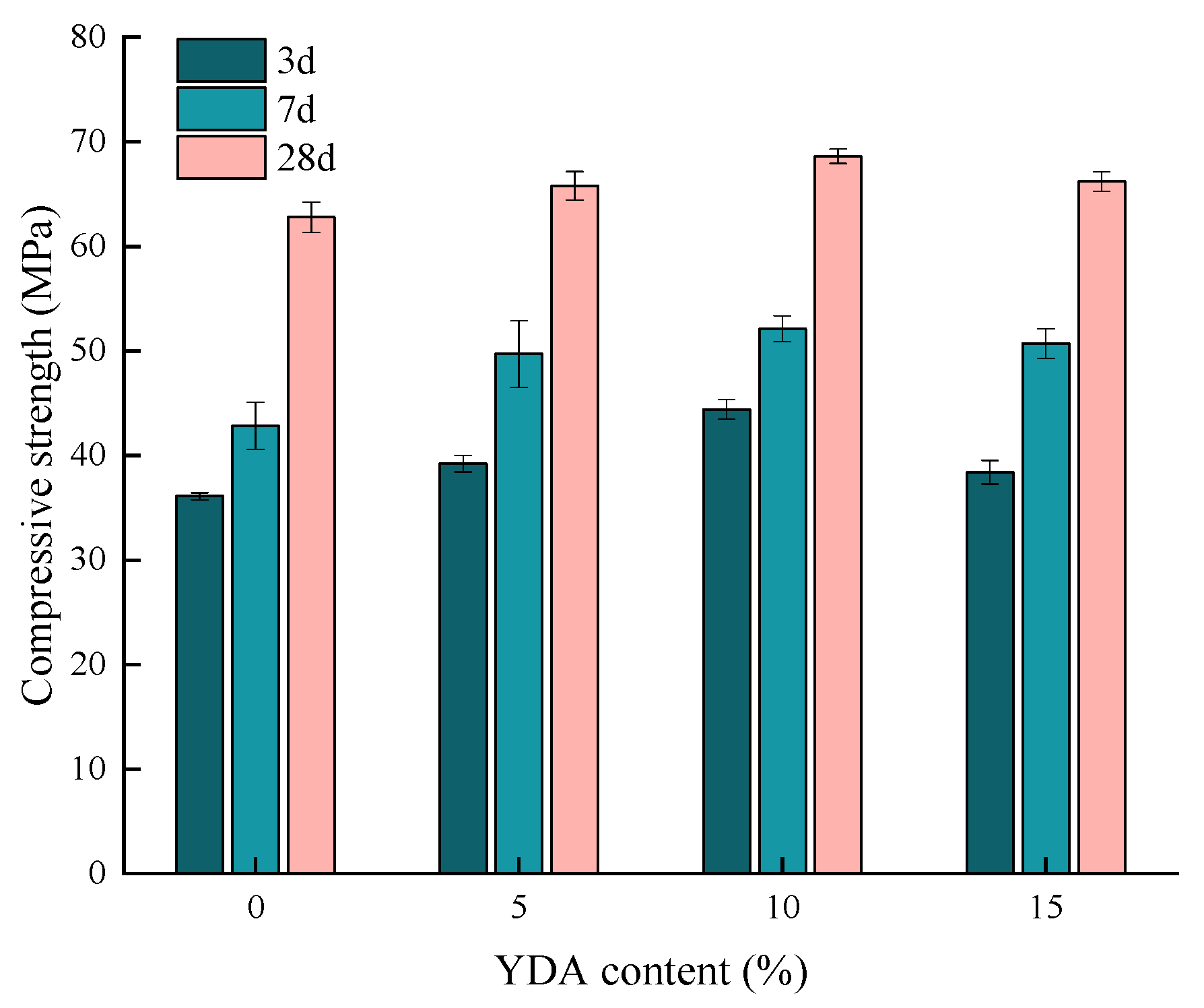 Materials 16 00719 g008