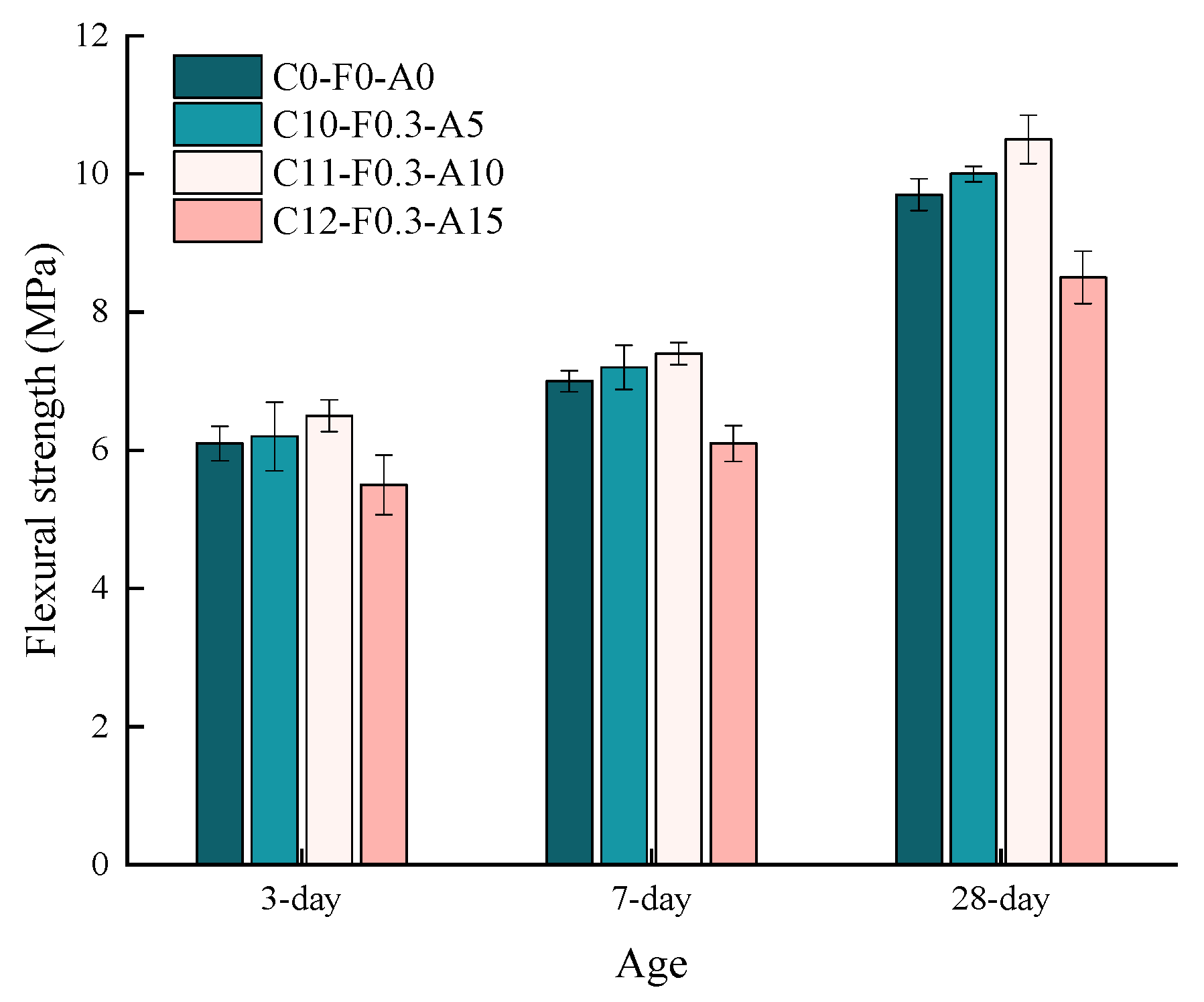 Materials 16 00719 g012