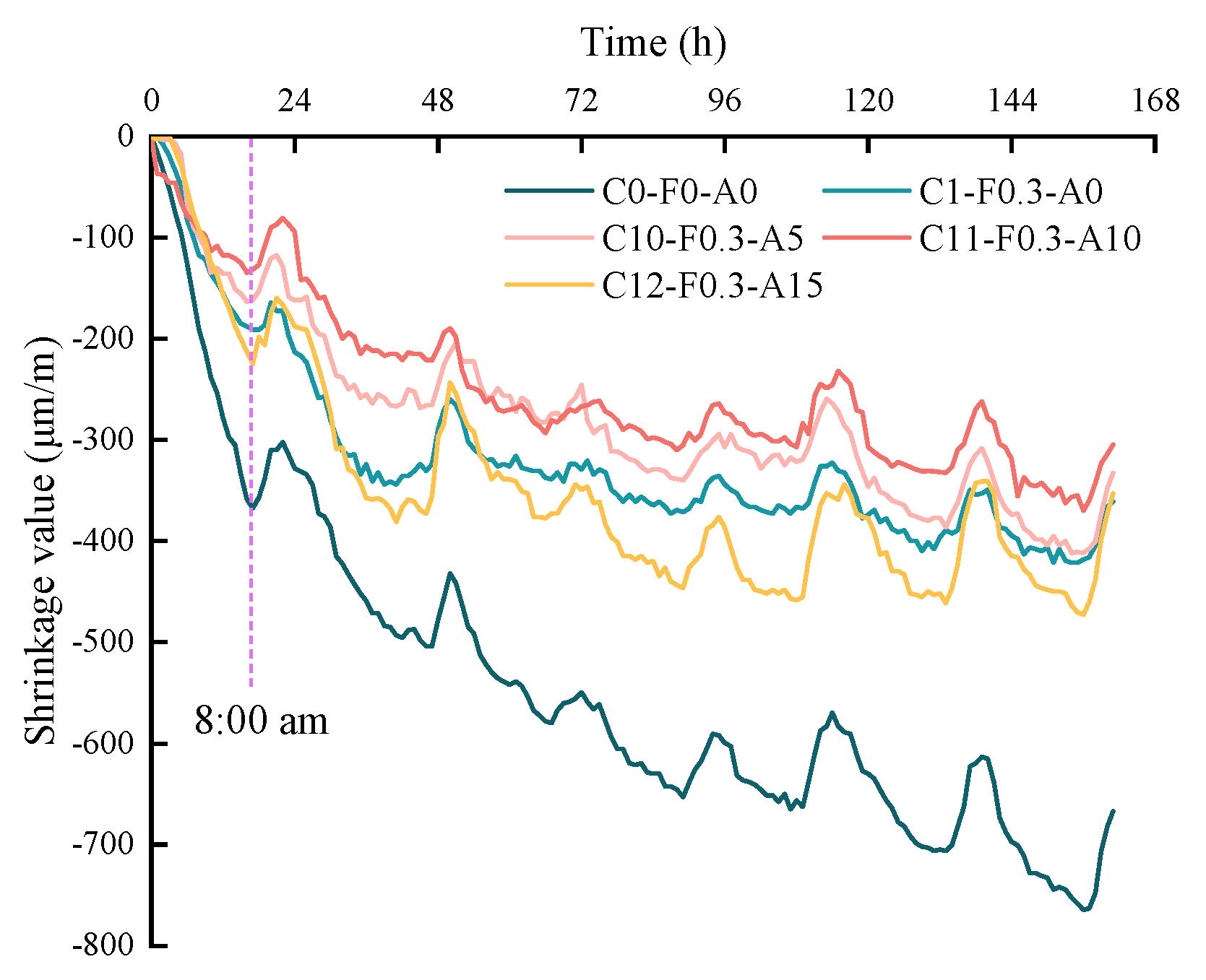 Materials 16 00719 g013