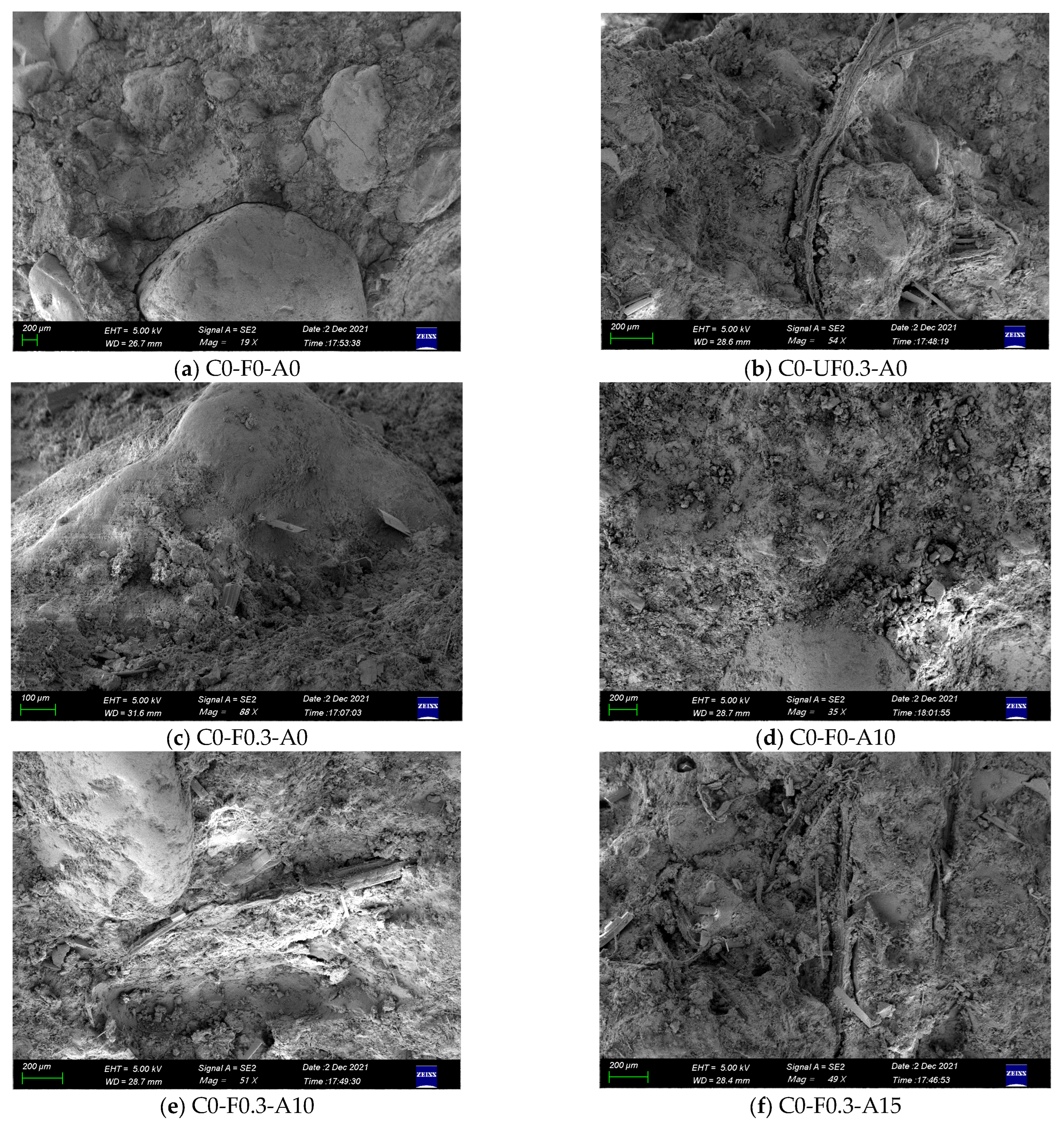 Materials 16 00719 g015