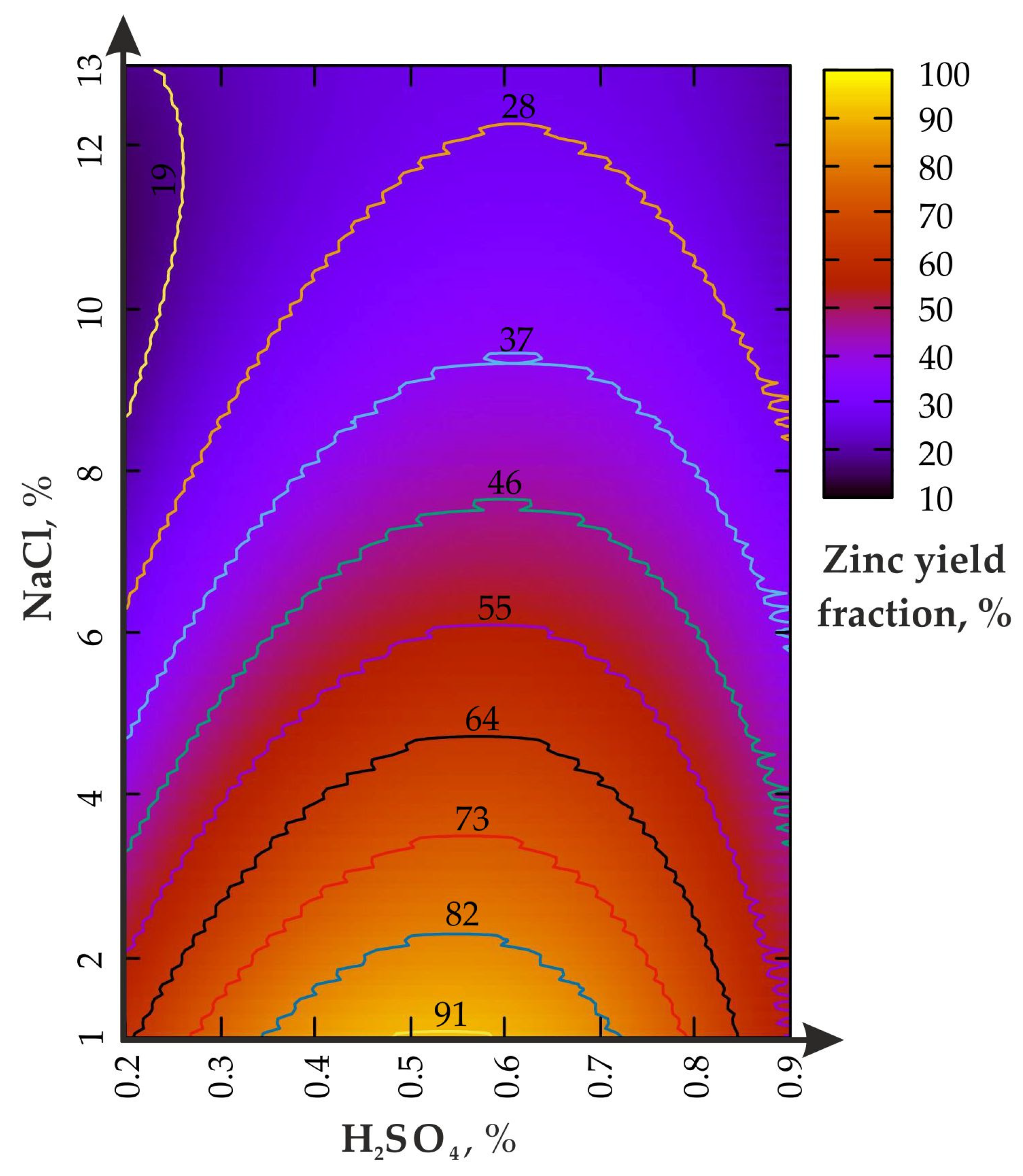 Materials 16 00726 g003 Materials 16 00726 g003