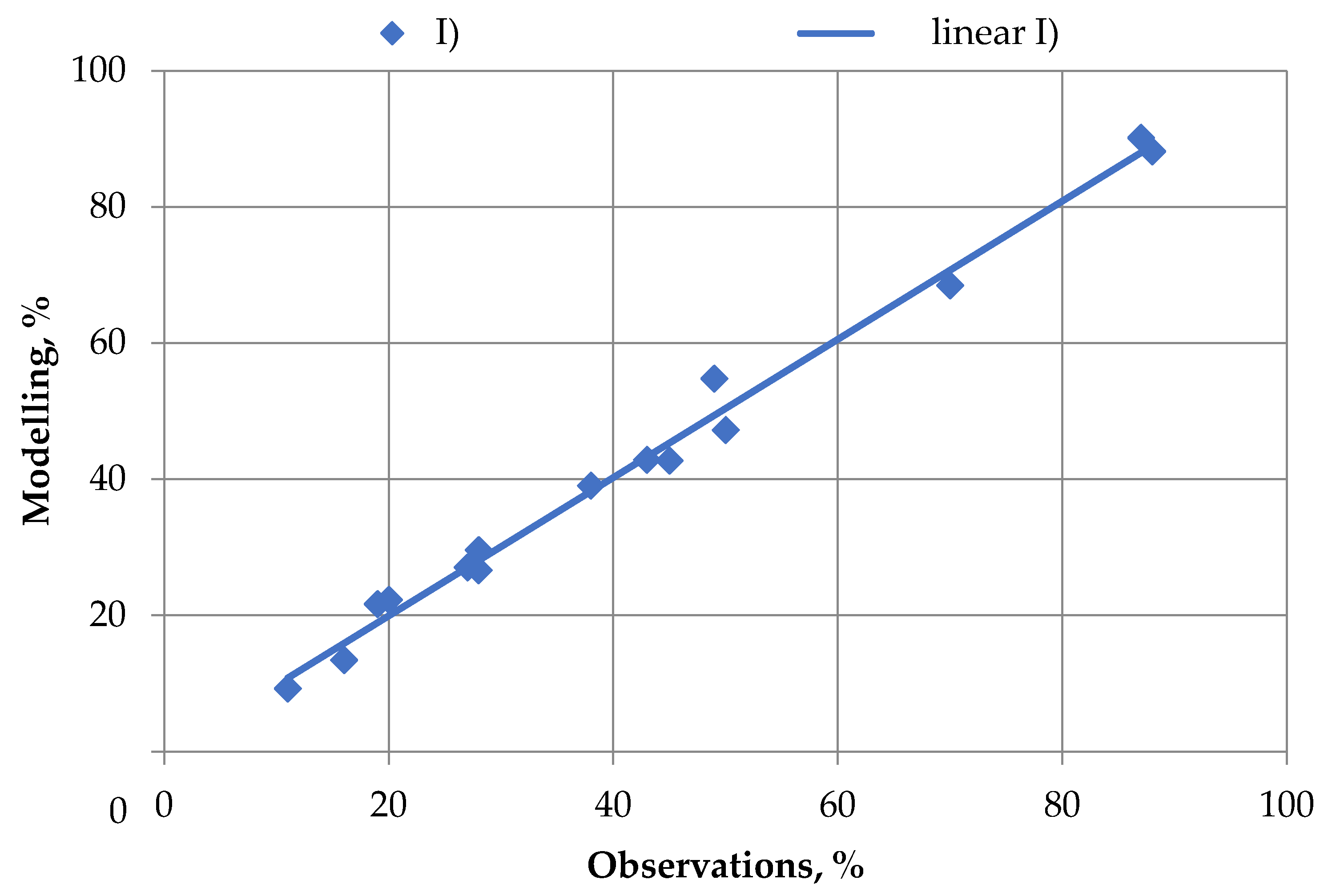 Materials 16 00726 g004 Materials 16 00726 g004
