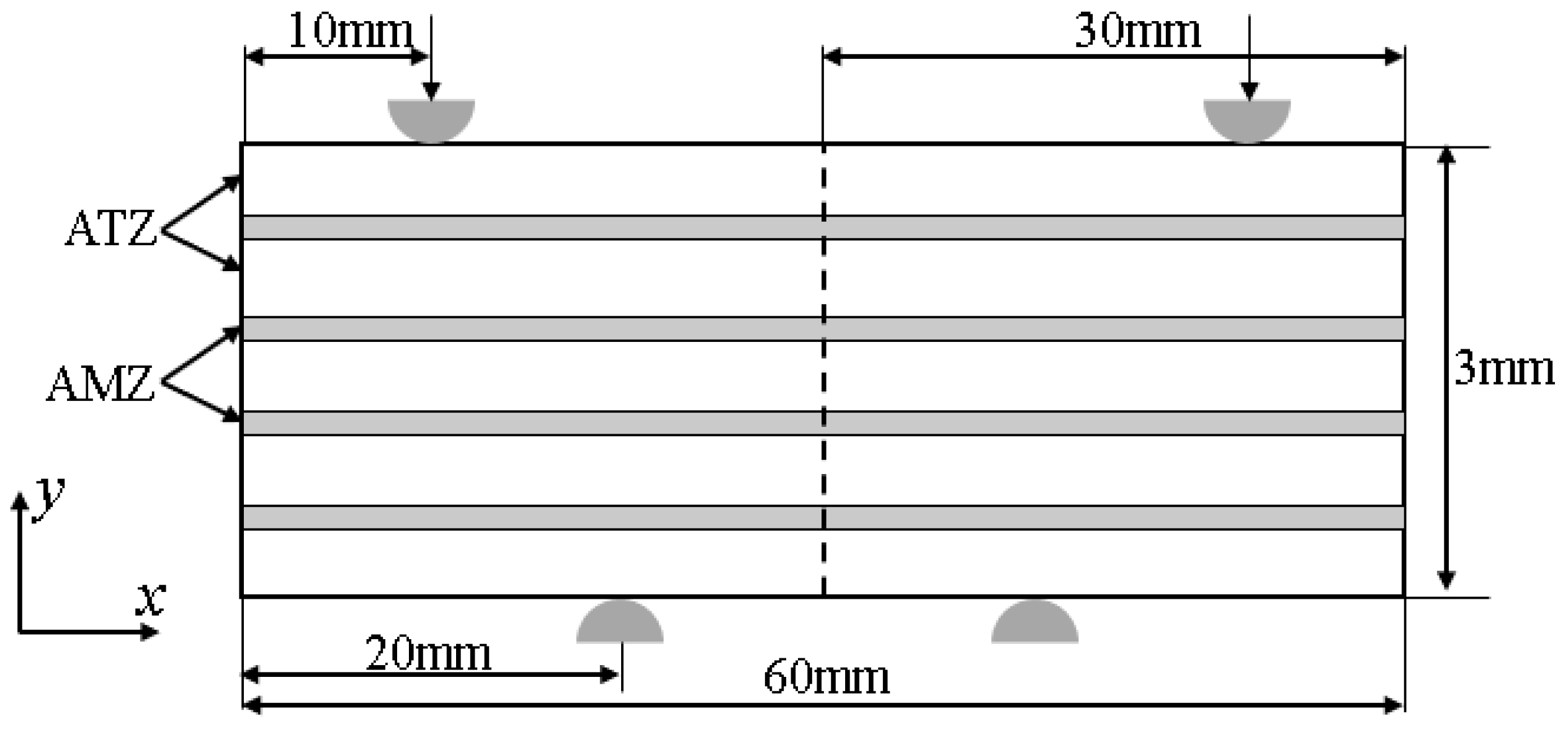 Materials 16 00734 g003