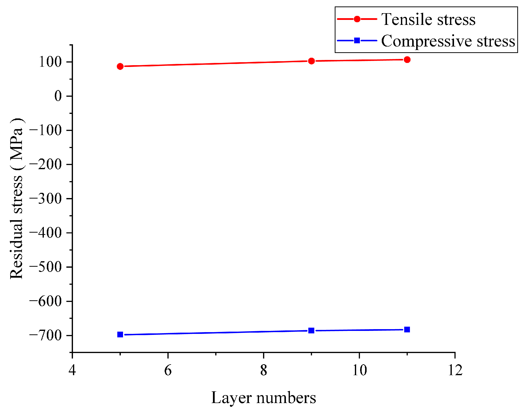 Materials 16 00734 g014