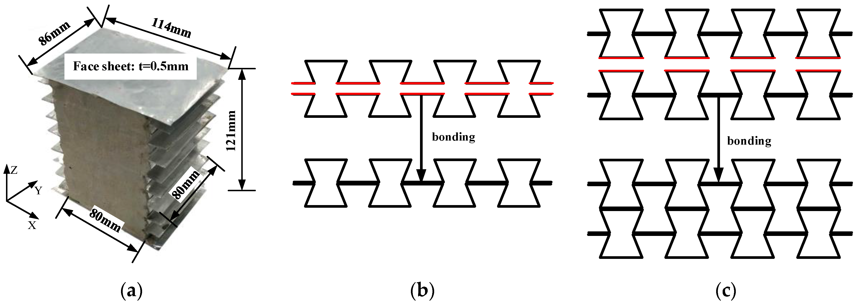 Materials 16 00745 g001