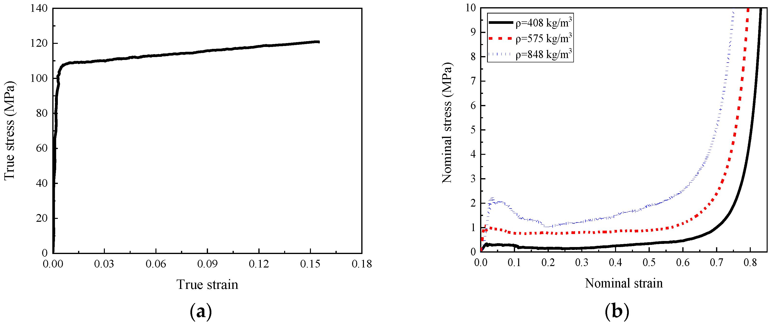 Materials 16 00745 g004