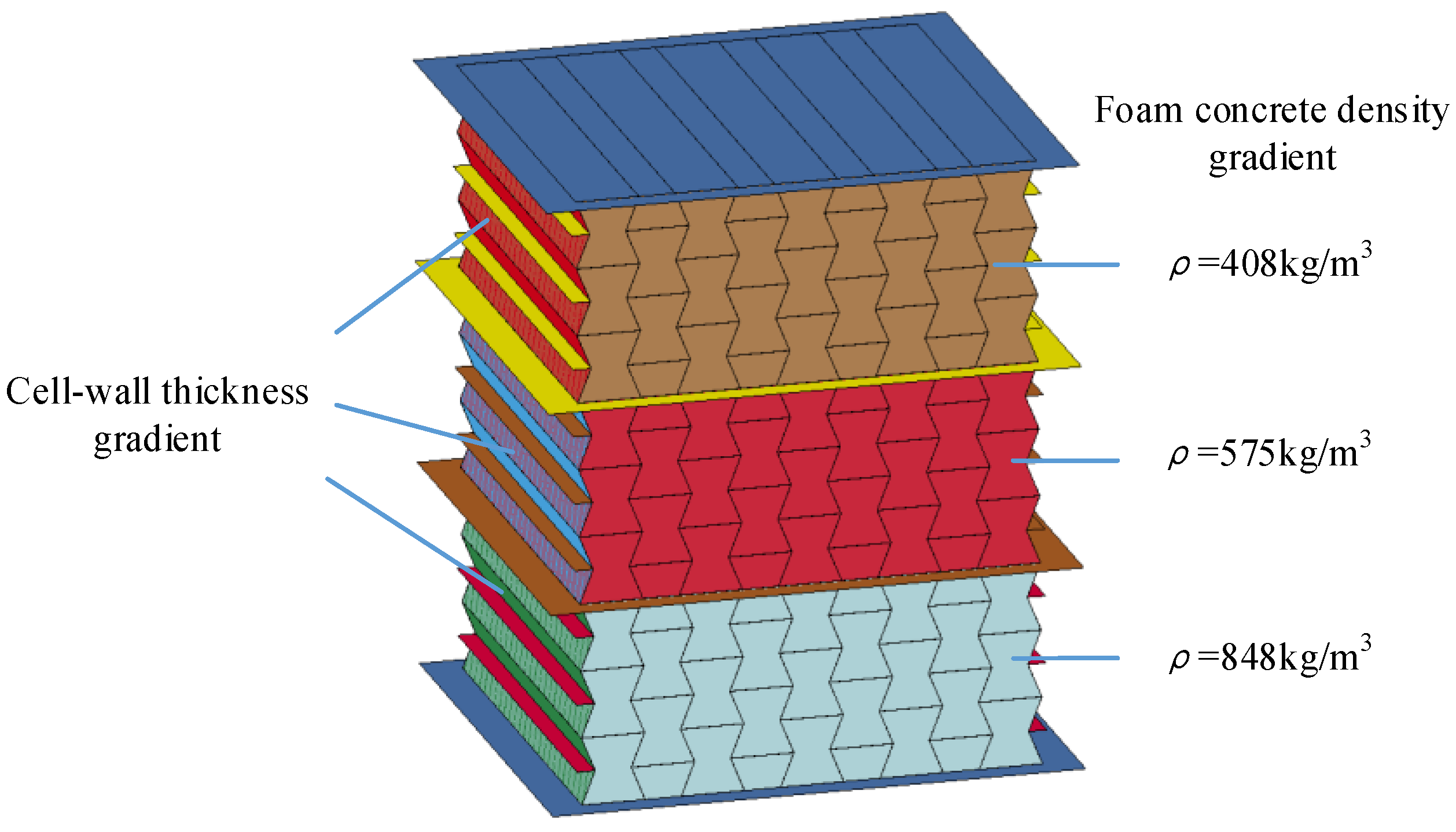 Materials 16 00745 g010