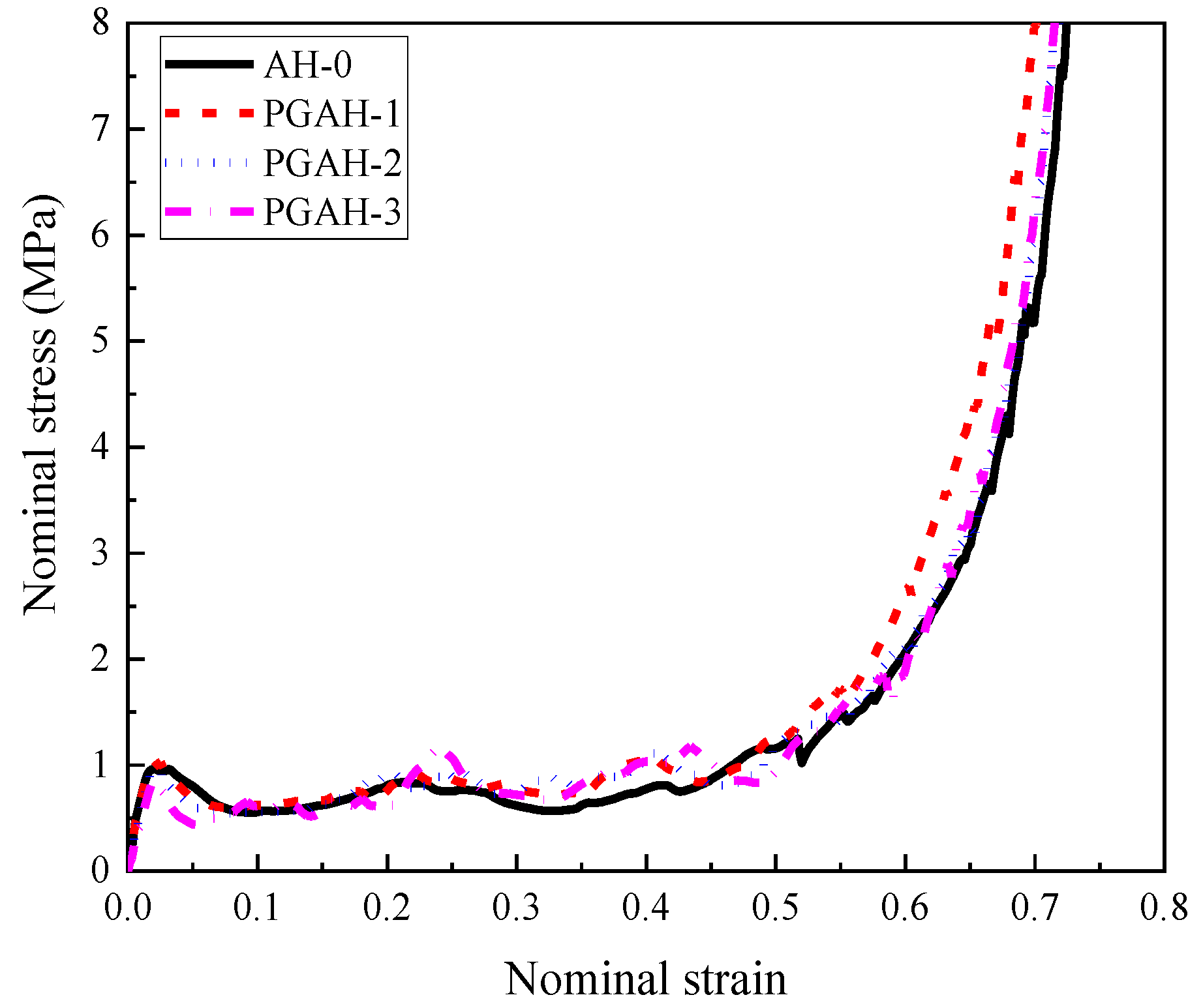 Materials 16 00745 g013