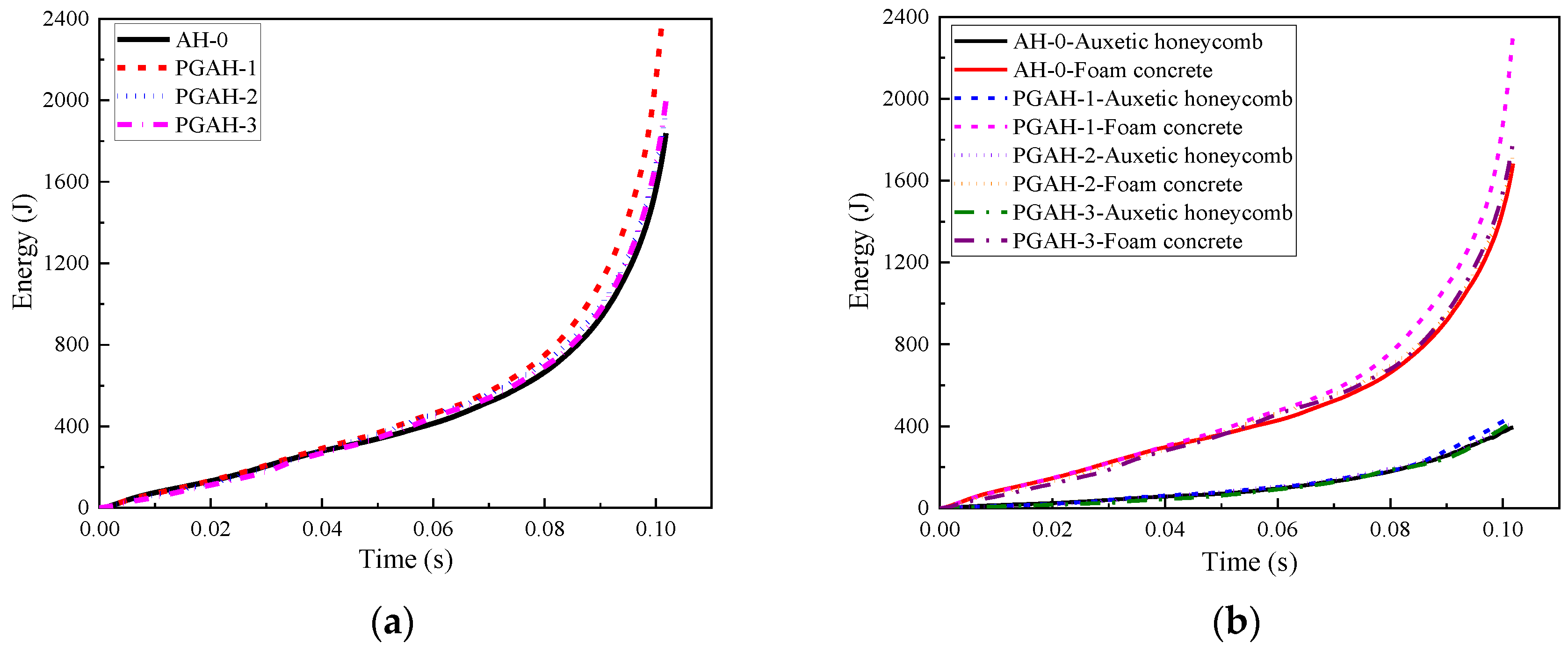 Materials 16 00745 g014