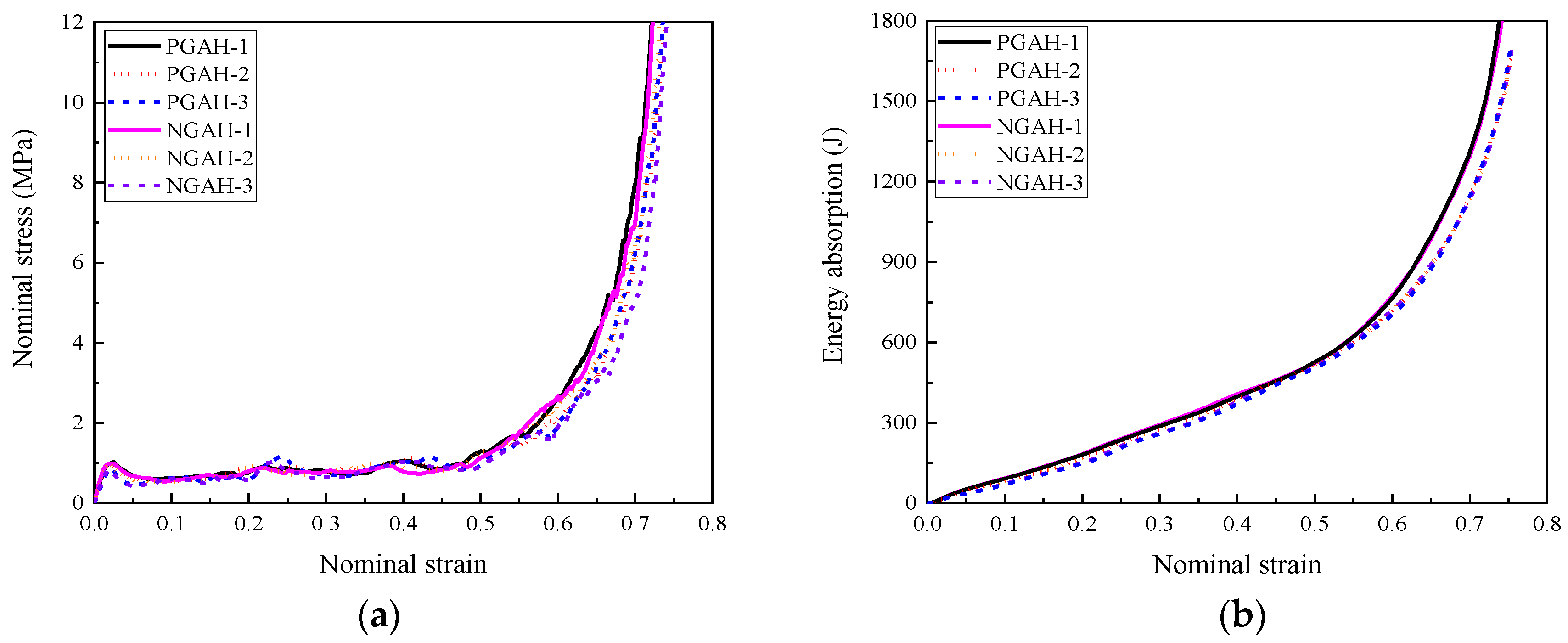 Materials 16 00745 g015