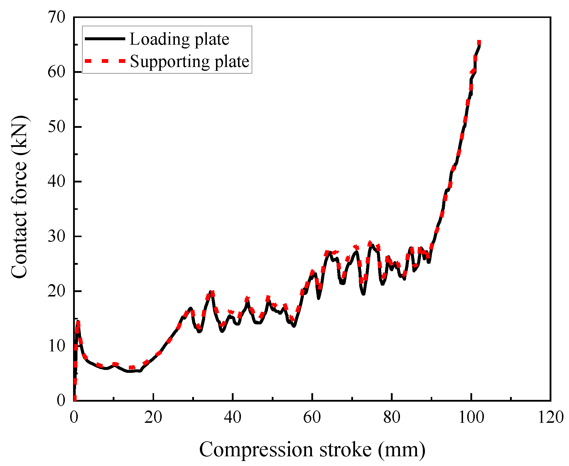 Materials 16 00745 g018