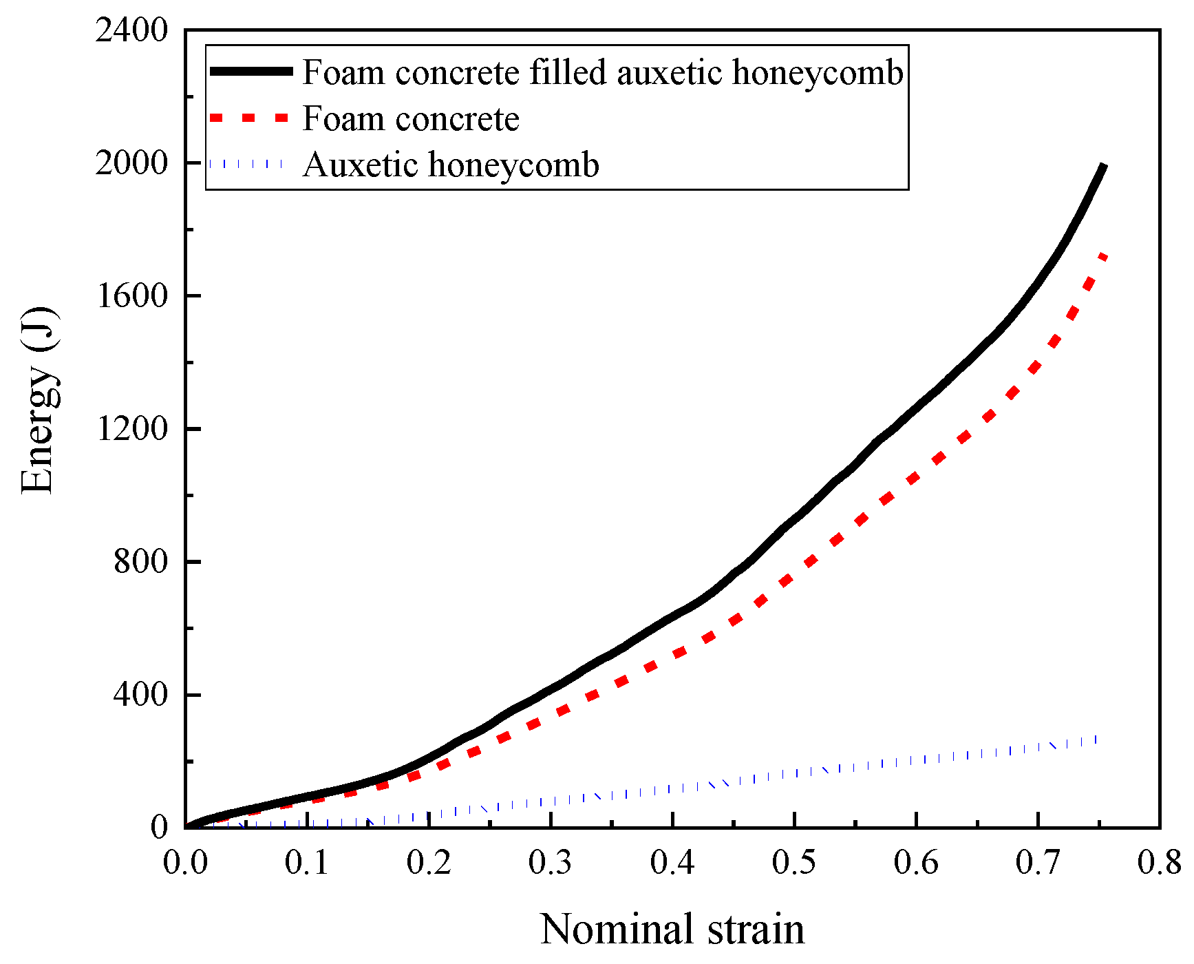 Materials 16 00745 g019