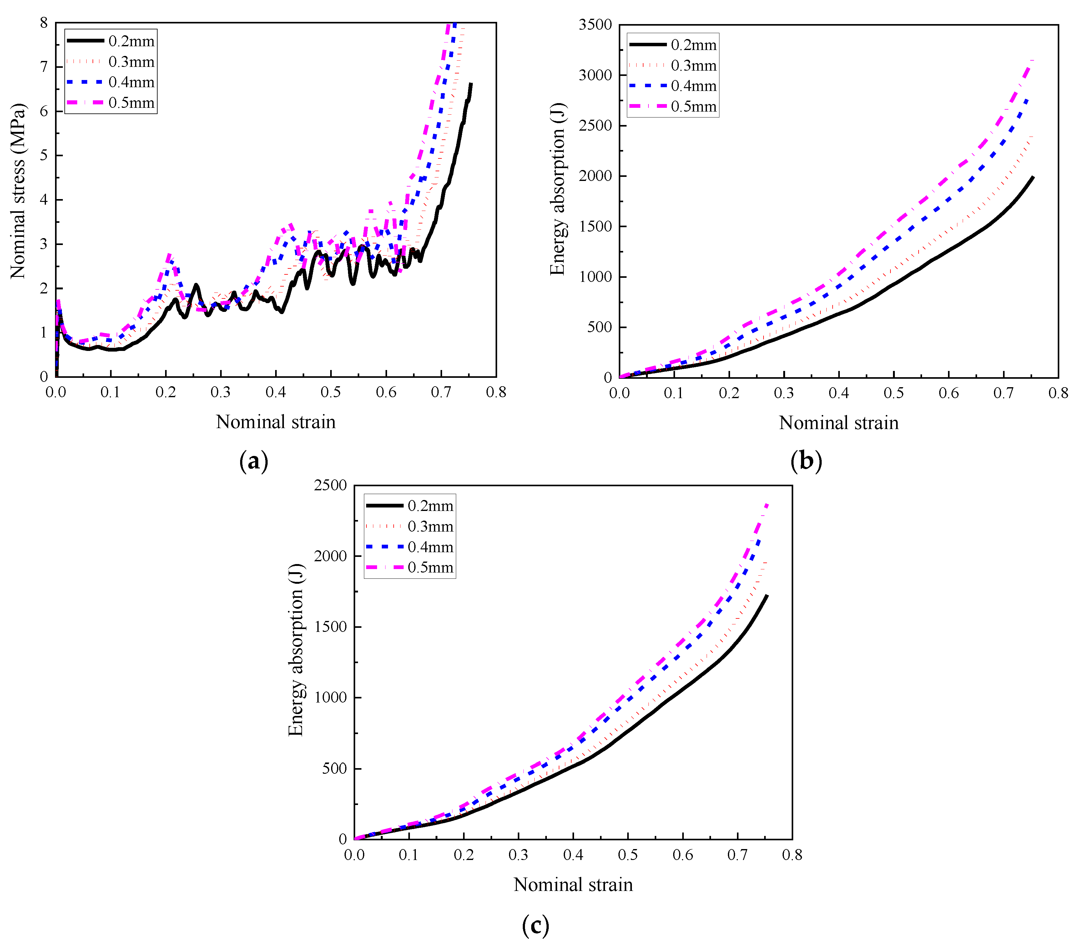 Materials 16 00745 g022