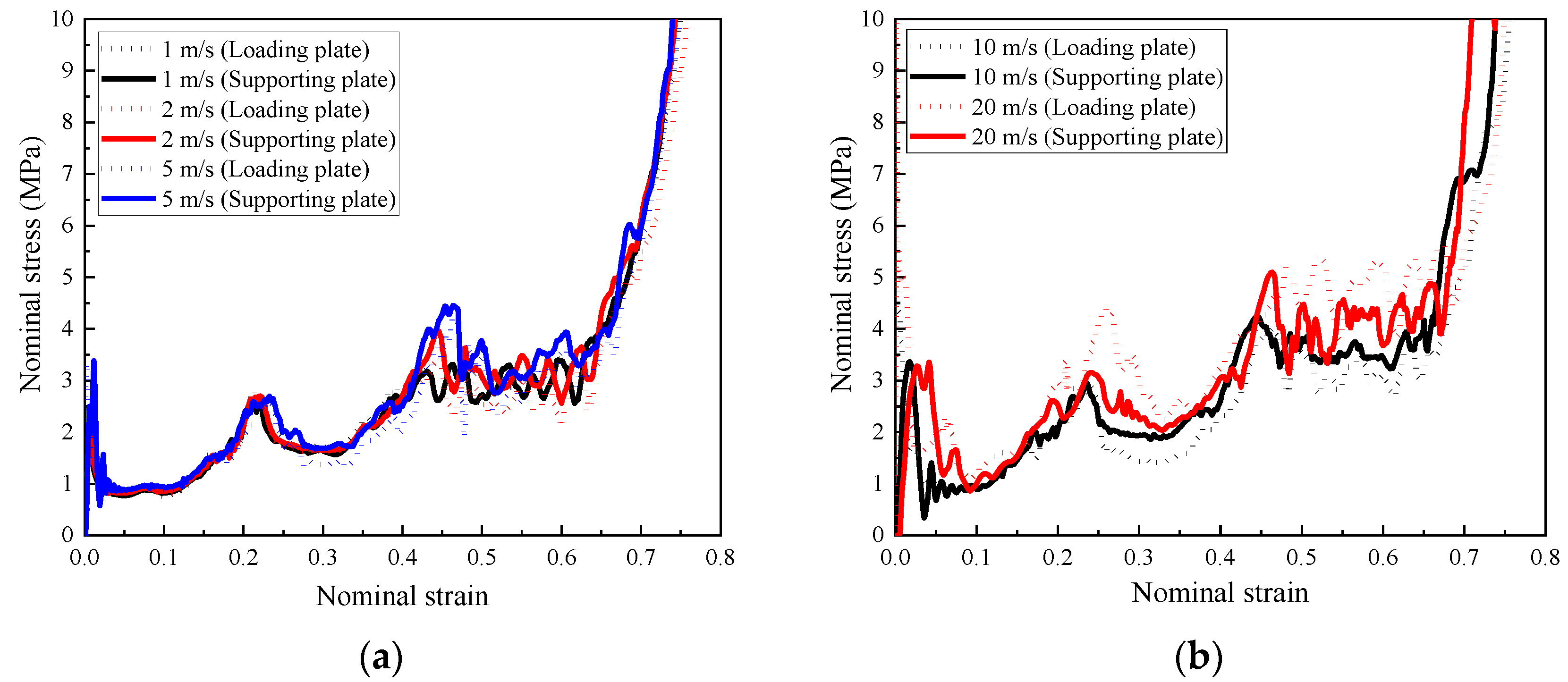 Materials 16 00745 g025
