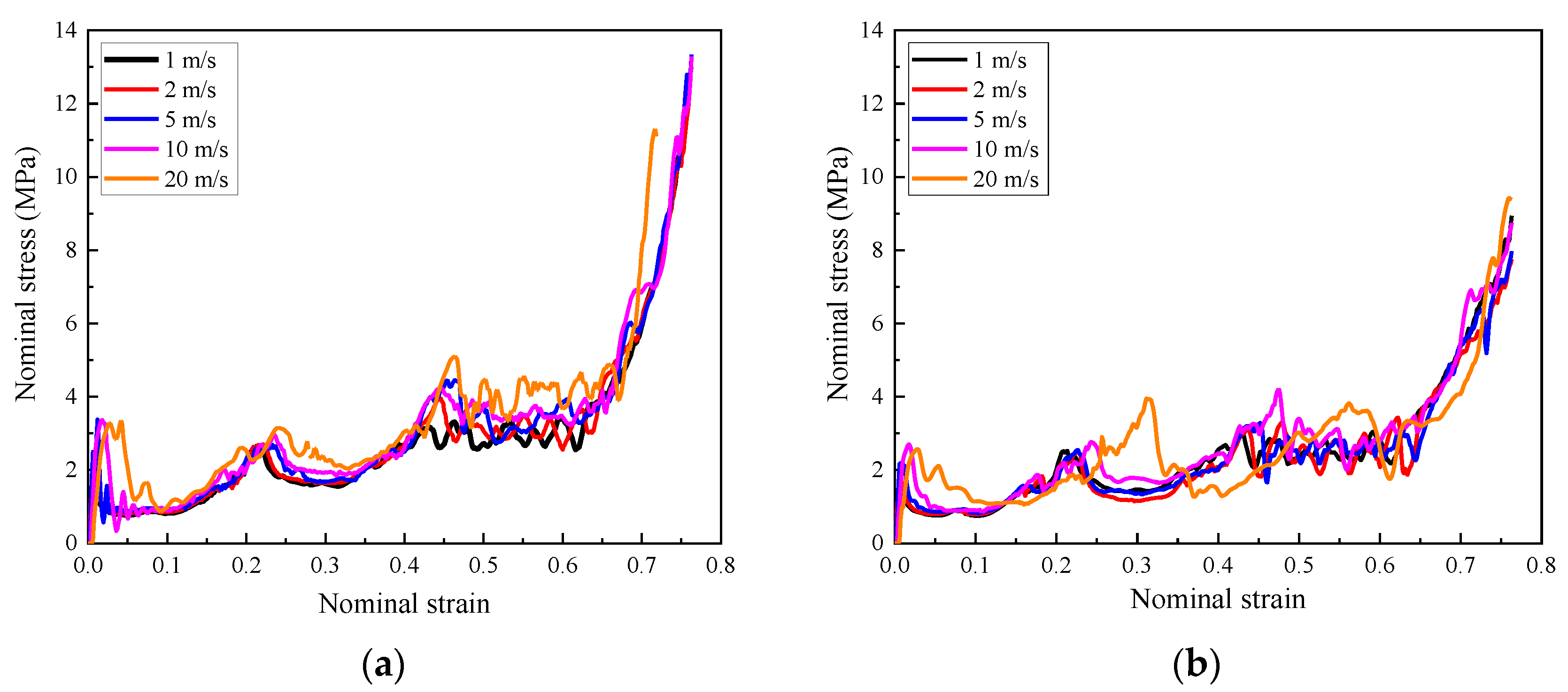 Materials 16 00745 g026