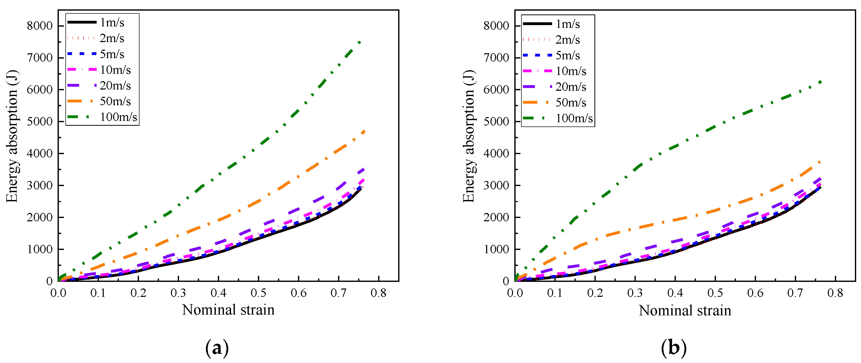 Materials 16 00745 g027
