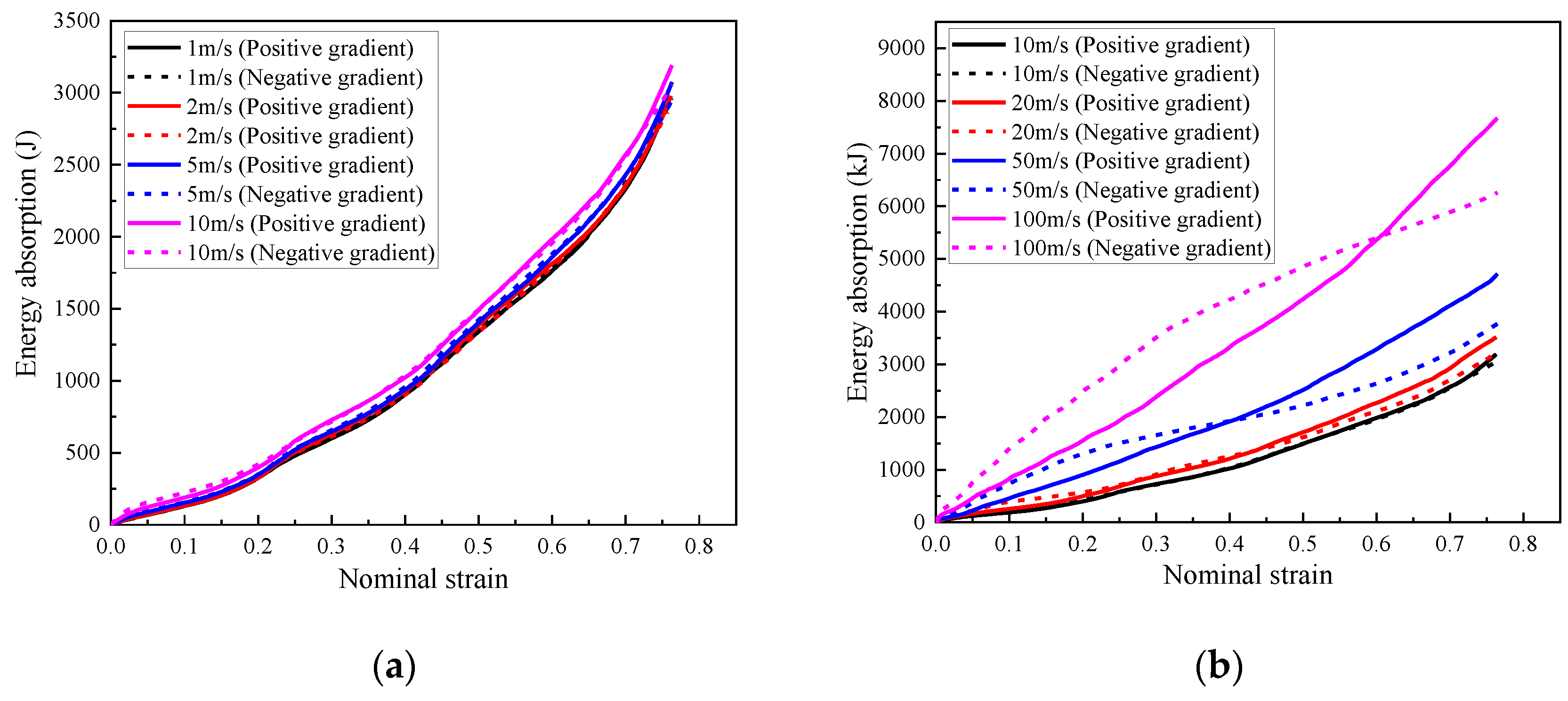 Materials 16 00745 g028