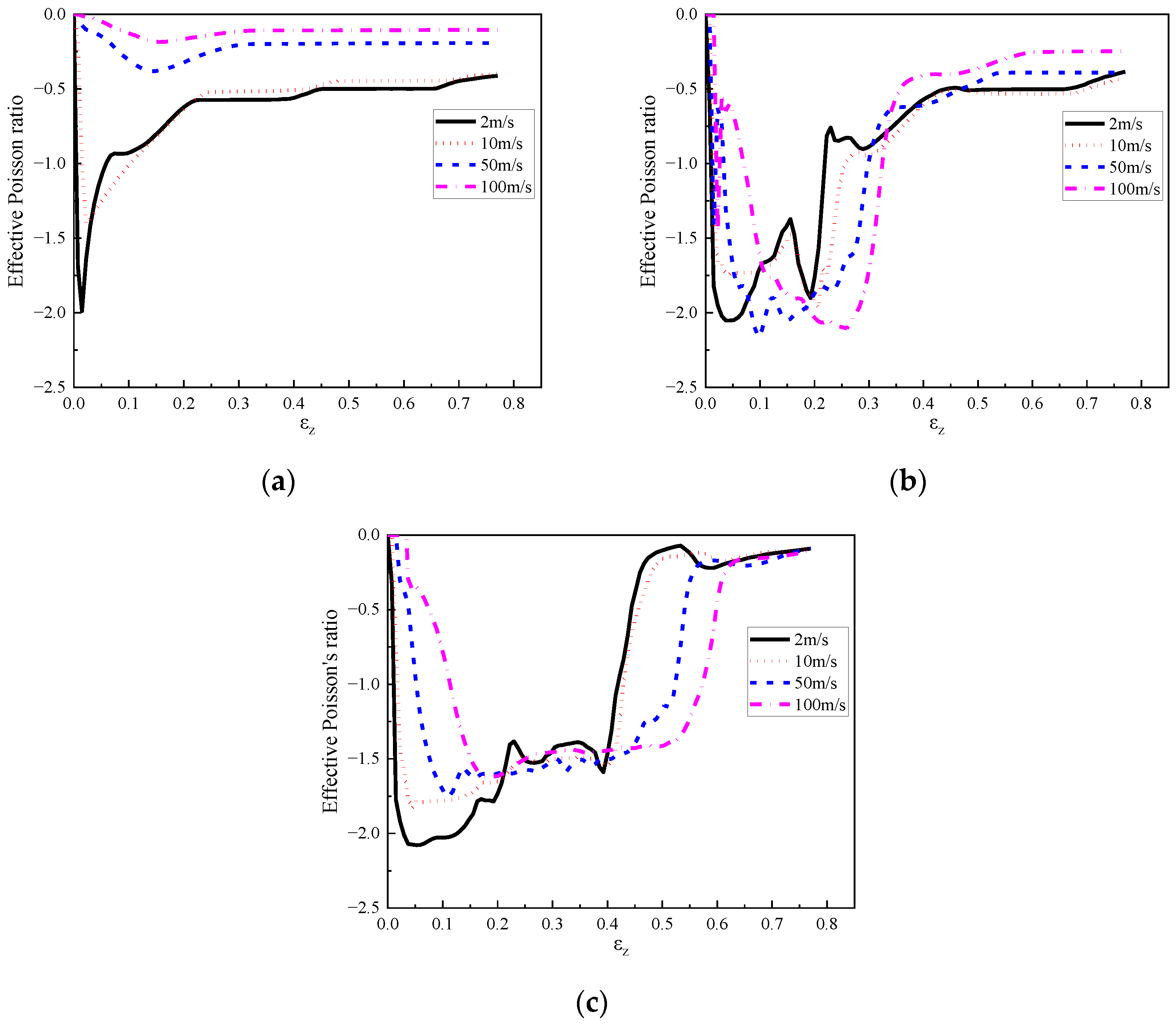 Materials 16 00745 g031