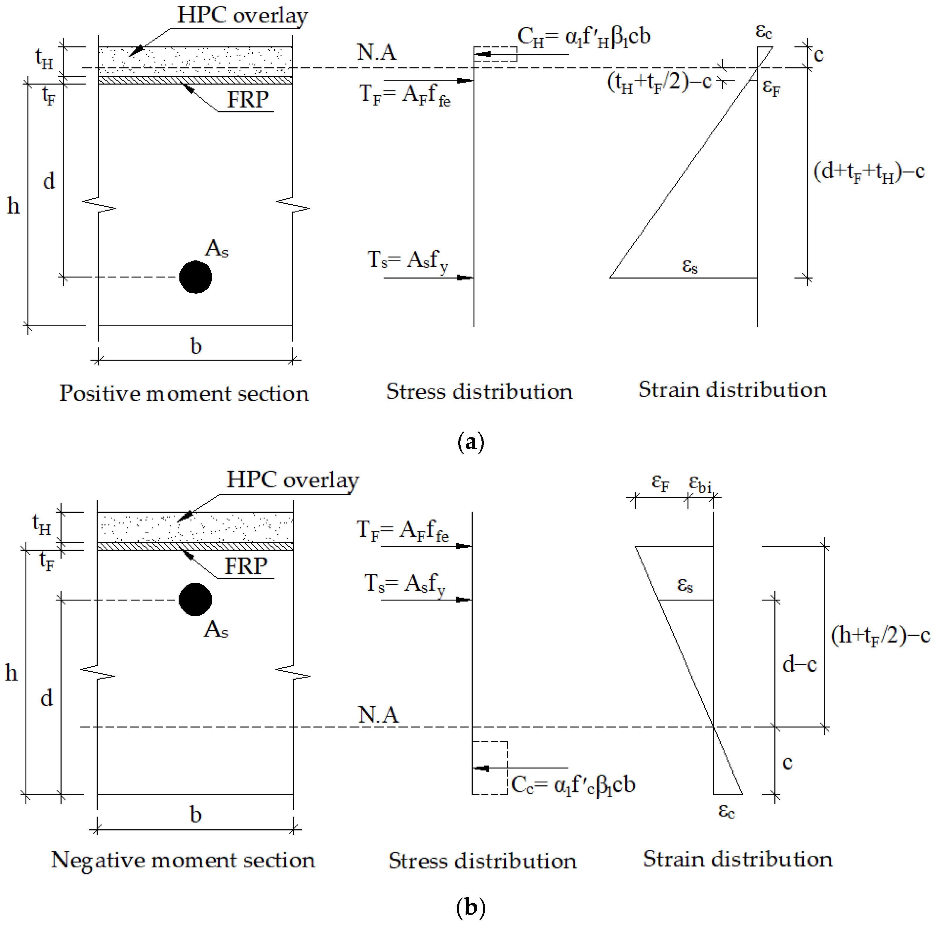 Materials 16 00755 g004