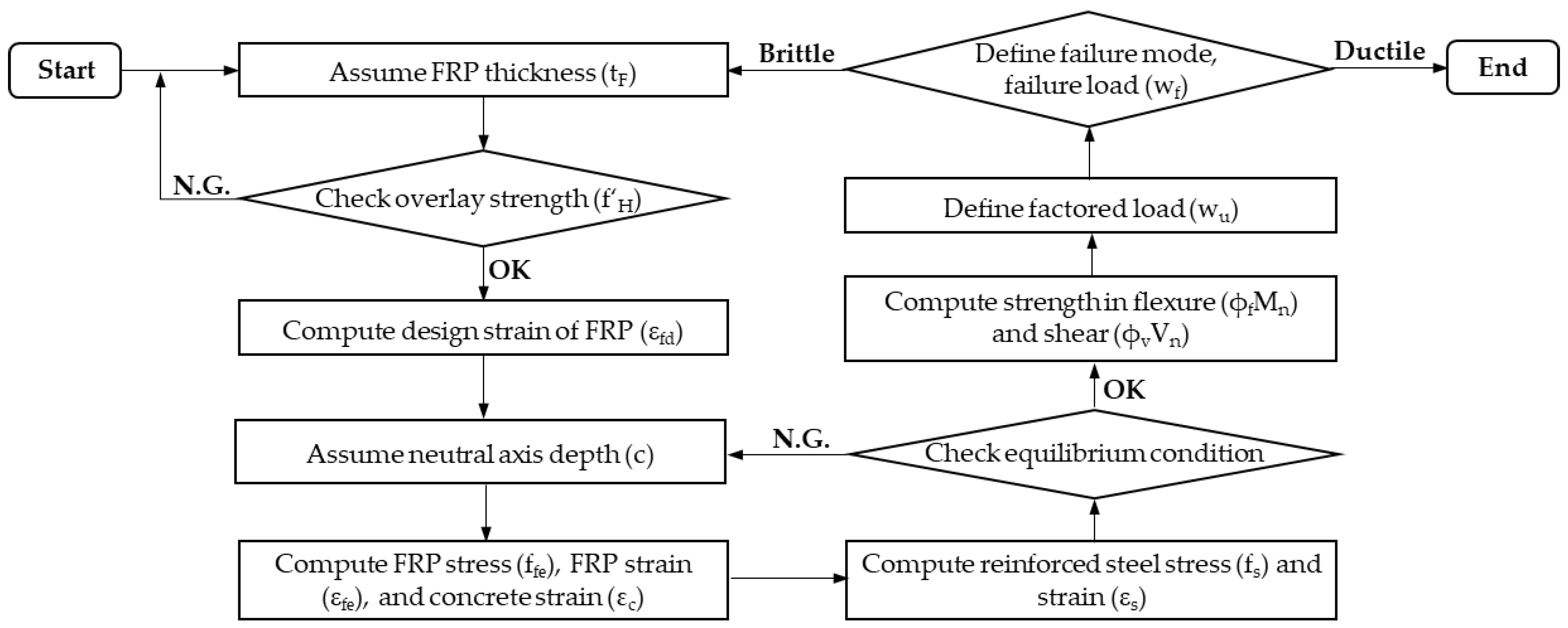 Materials 16 00755 g005