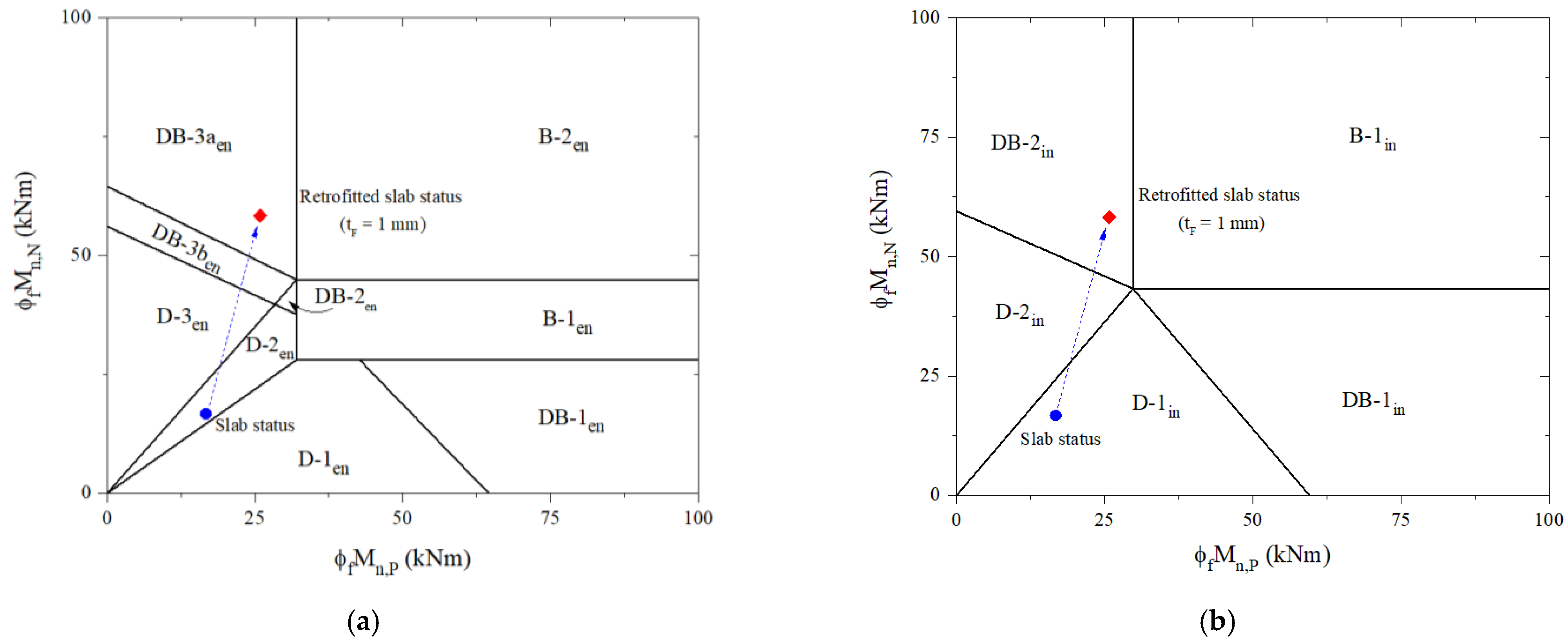 Materials 16 00755 g008