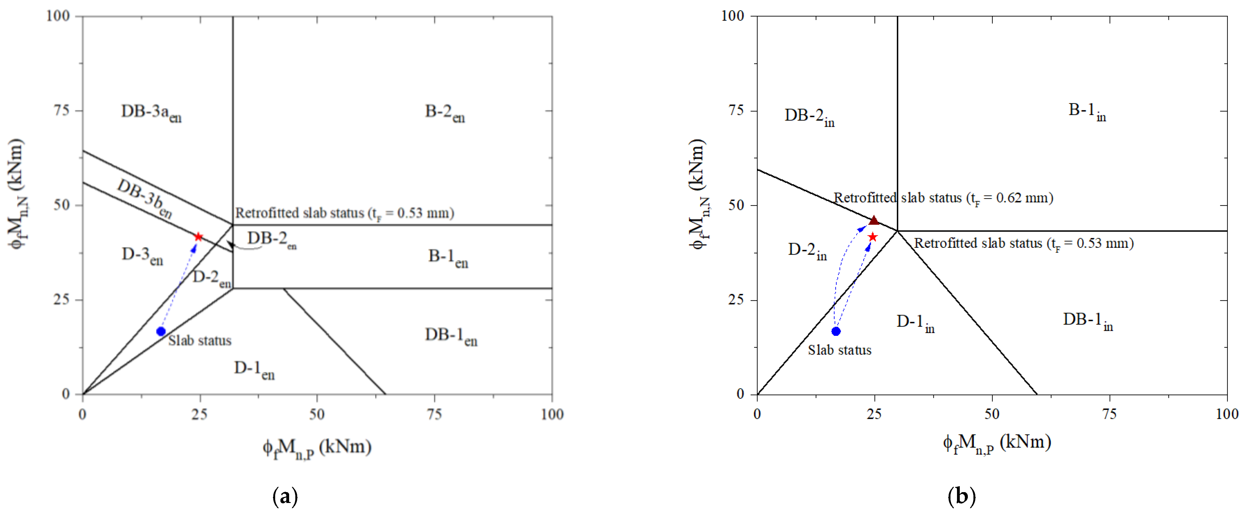 Materials 16 00755 g009