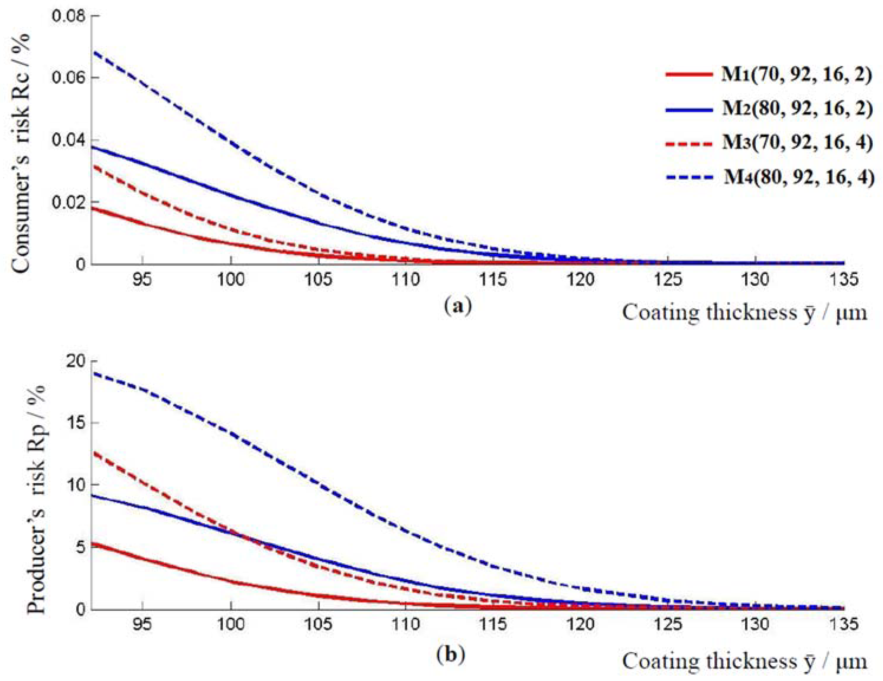 Materials 16 00758 g003