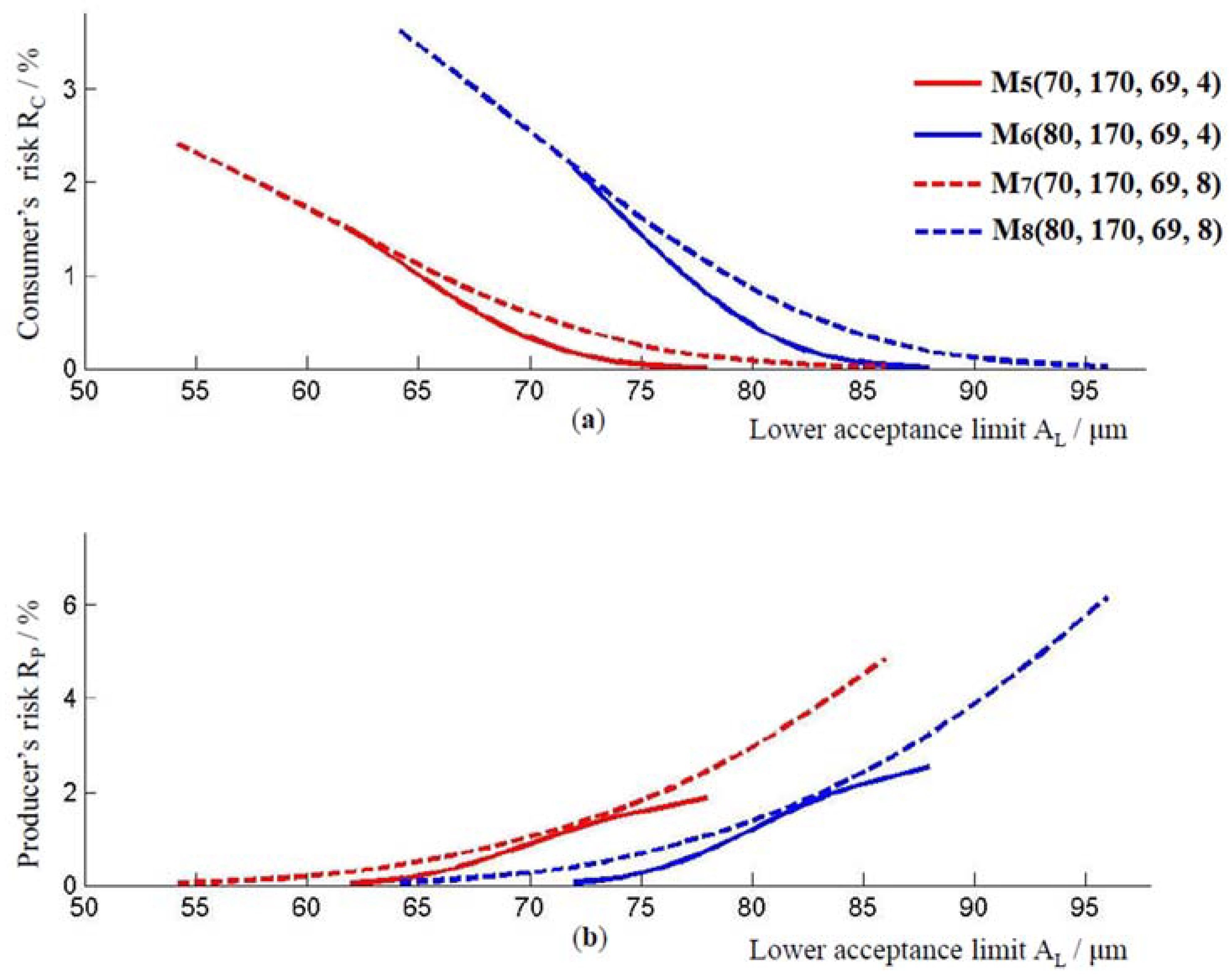 Materials 16 00758 g004