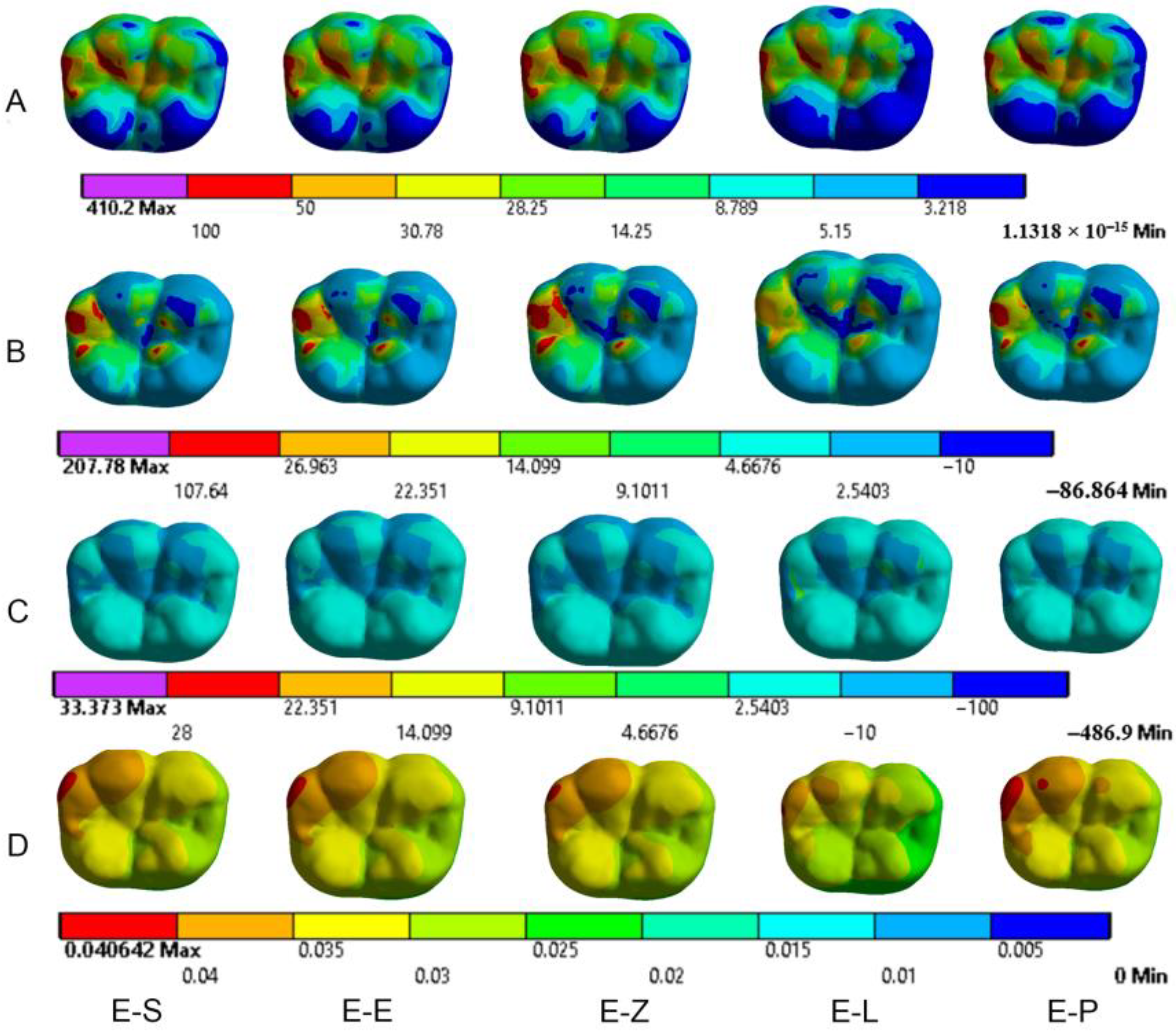 Materials 16 00764 g003