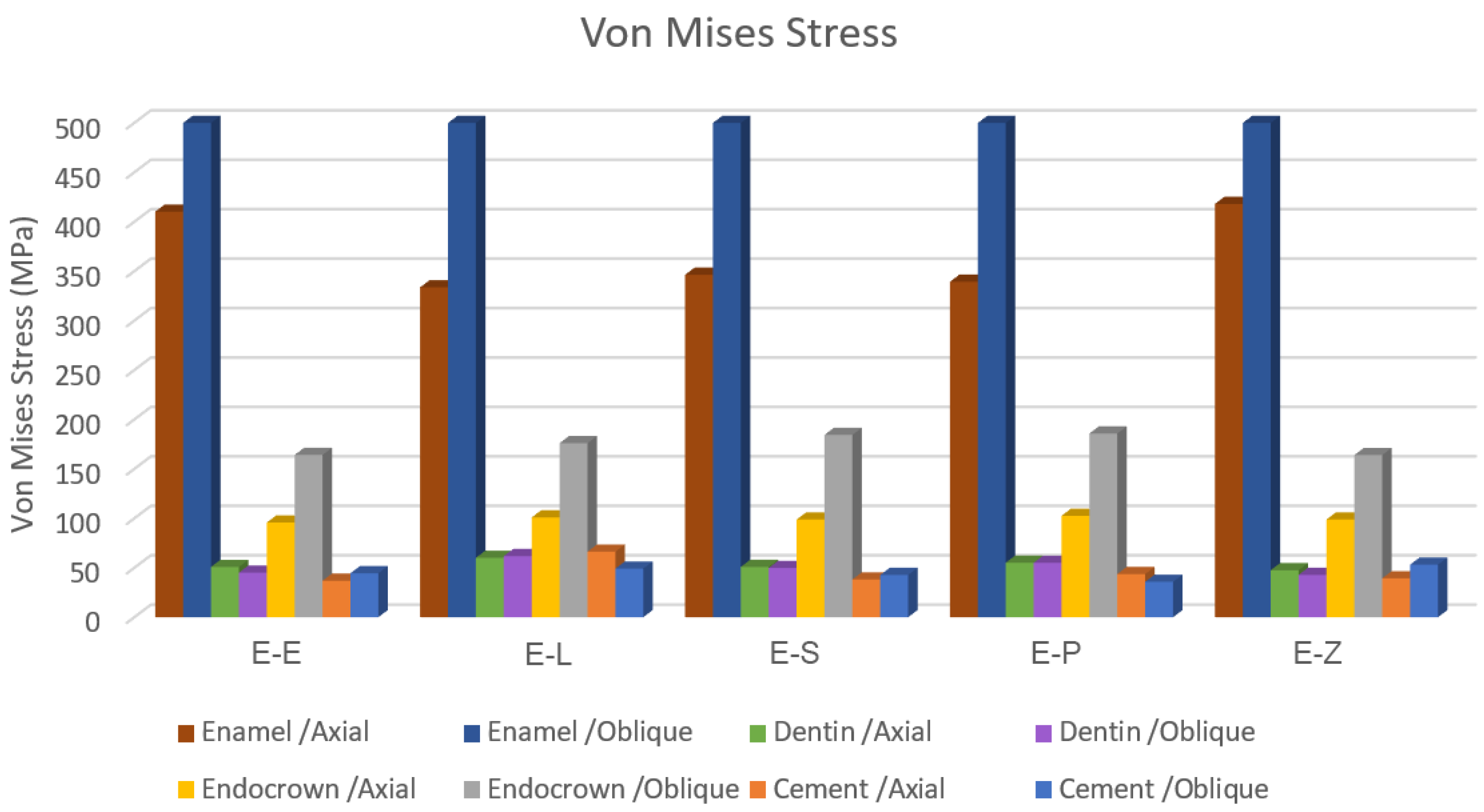 Materials 16 00764 g005
