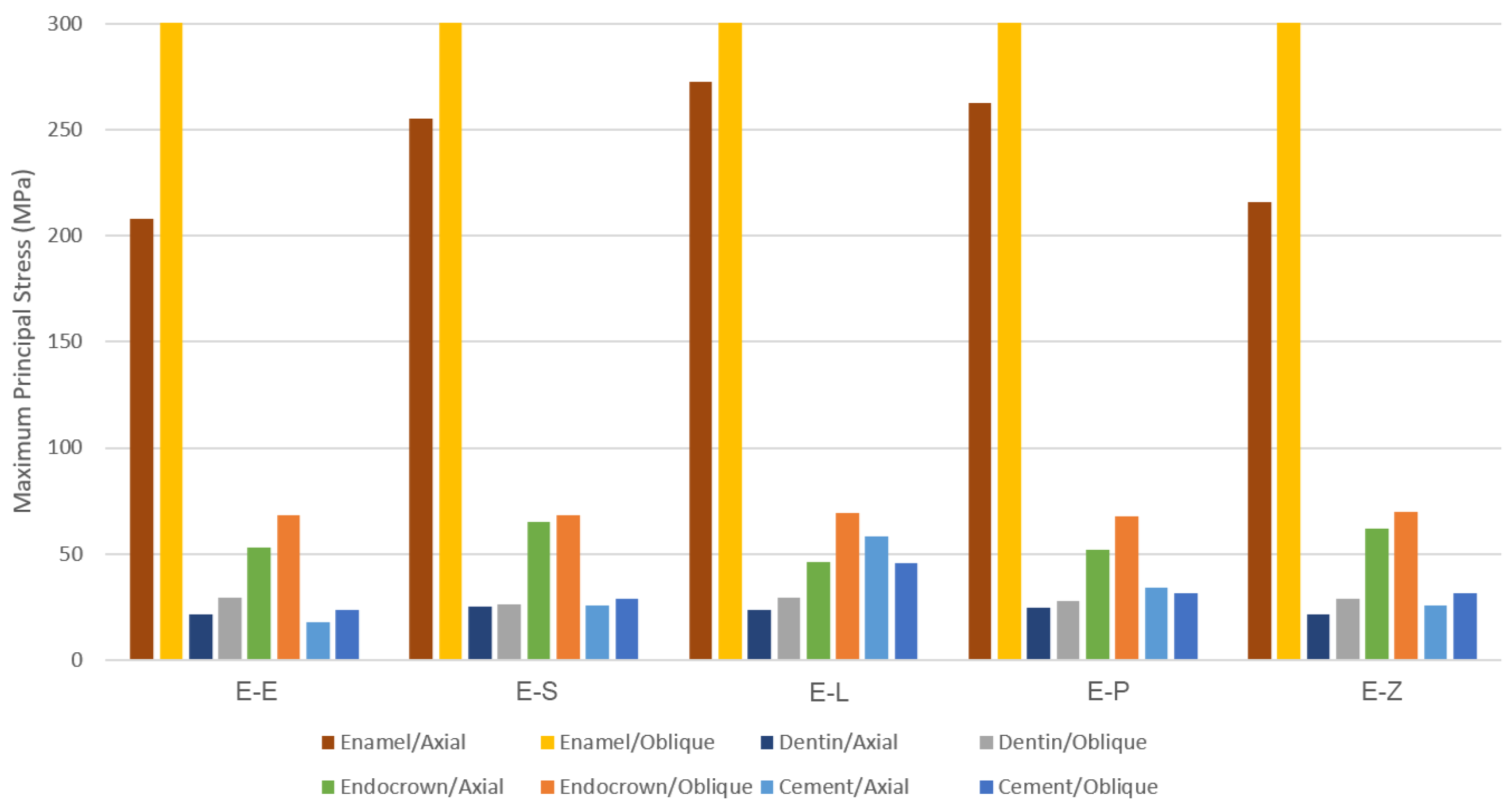 Materials 16 00764 g006