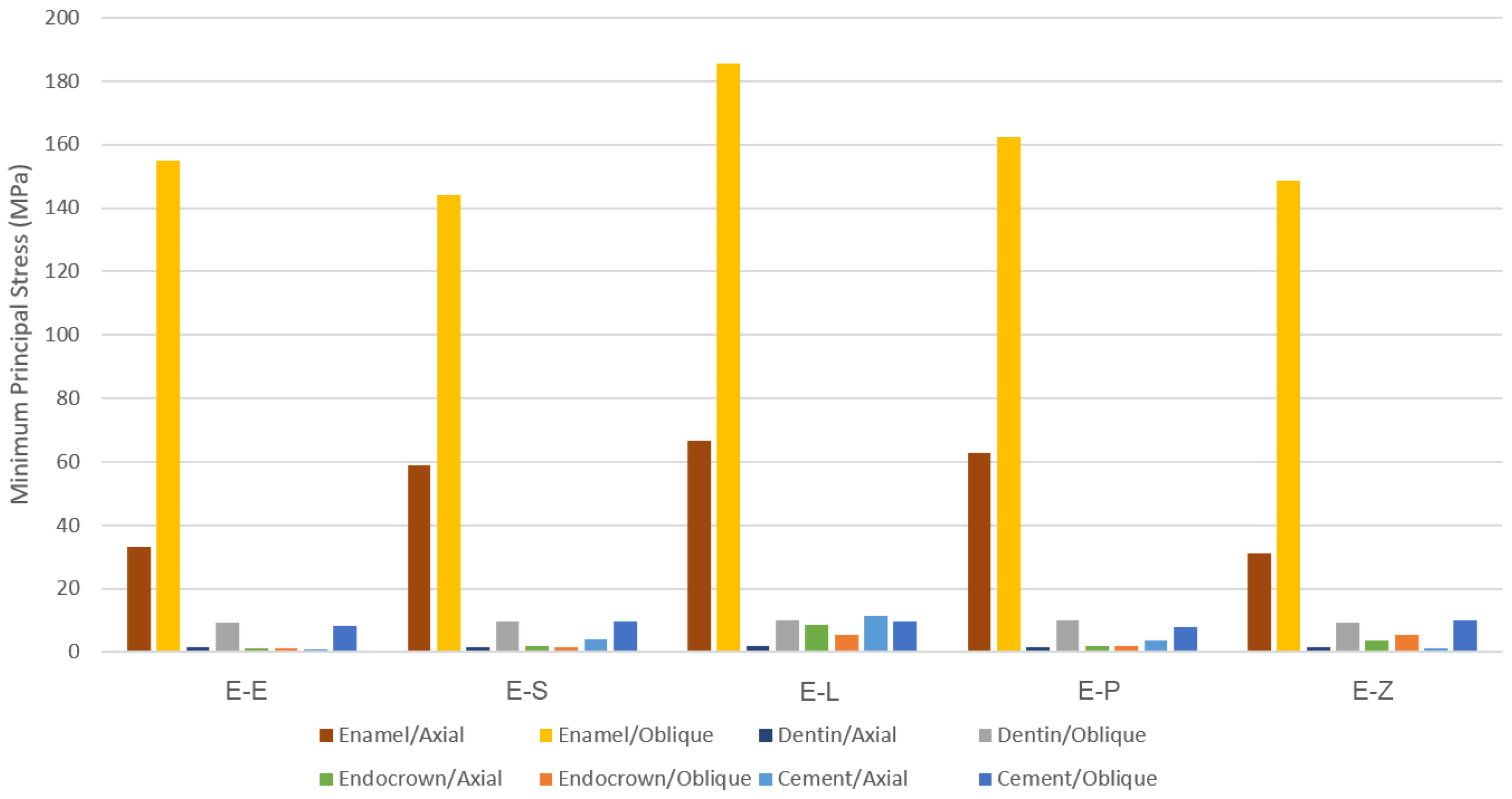 Materials 16 00764 g007