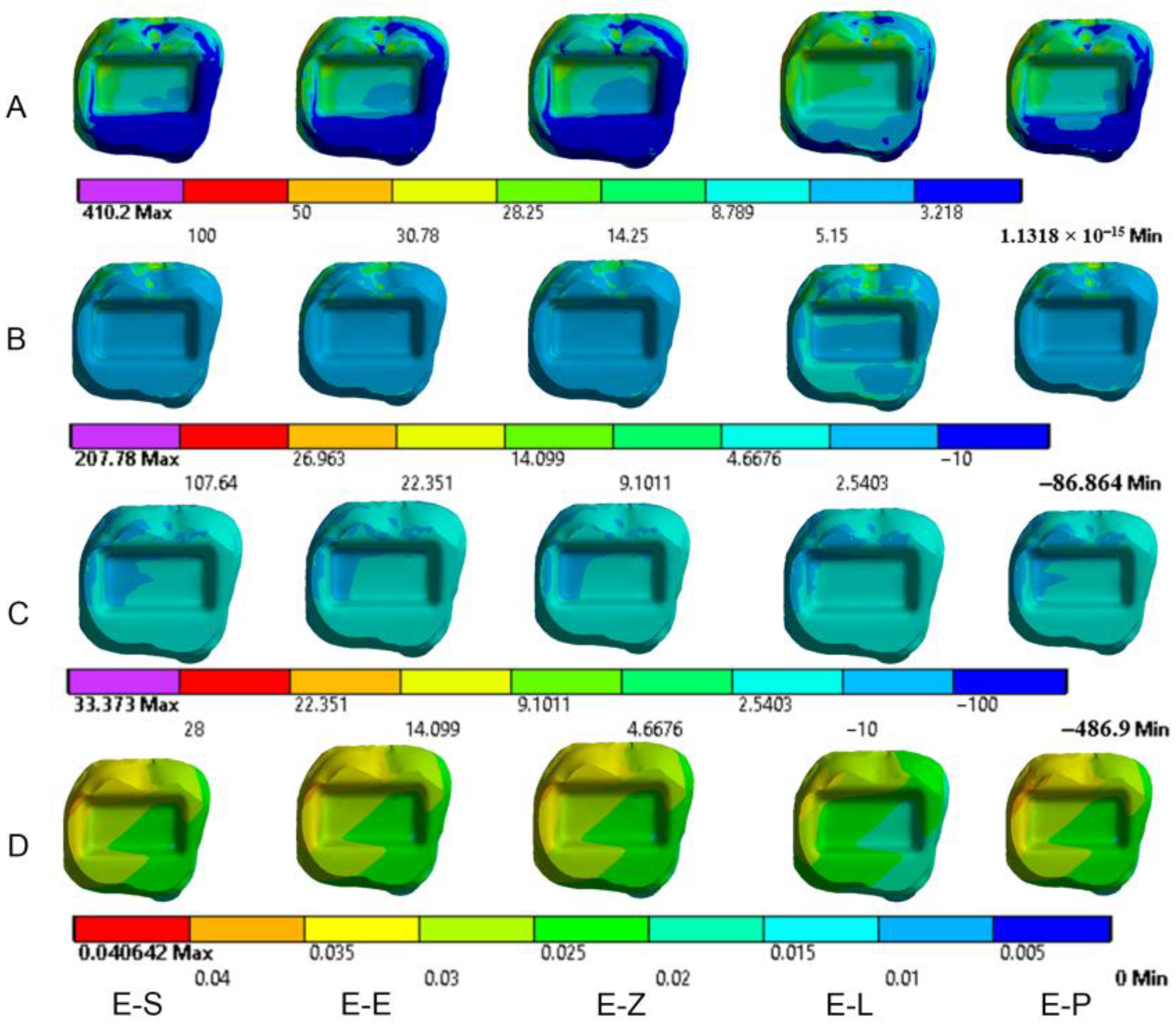 Materials 16 00764 g010