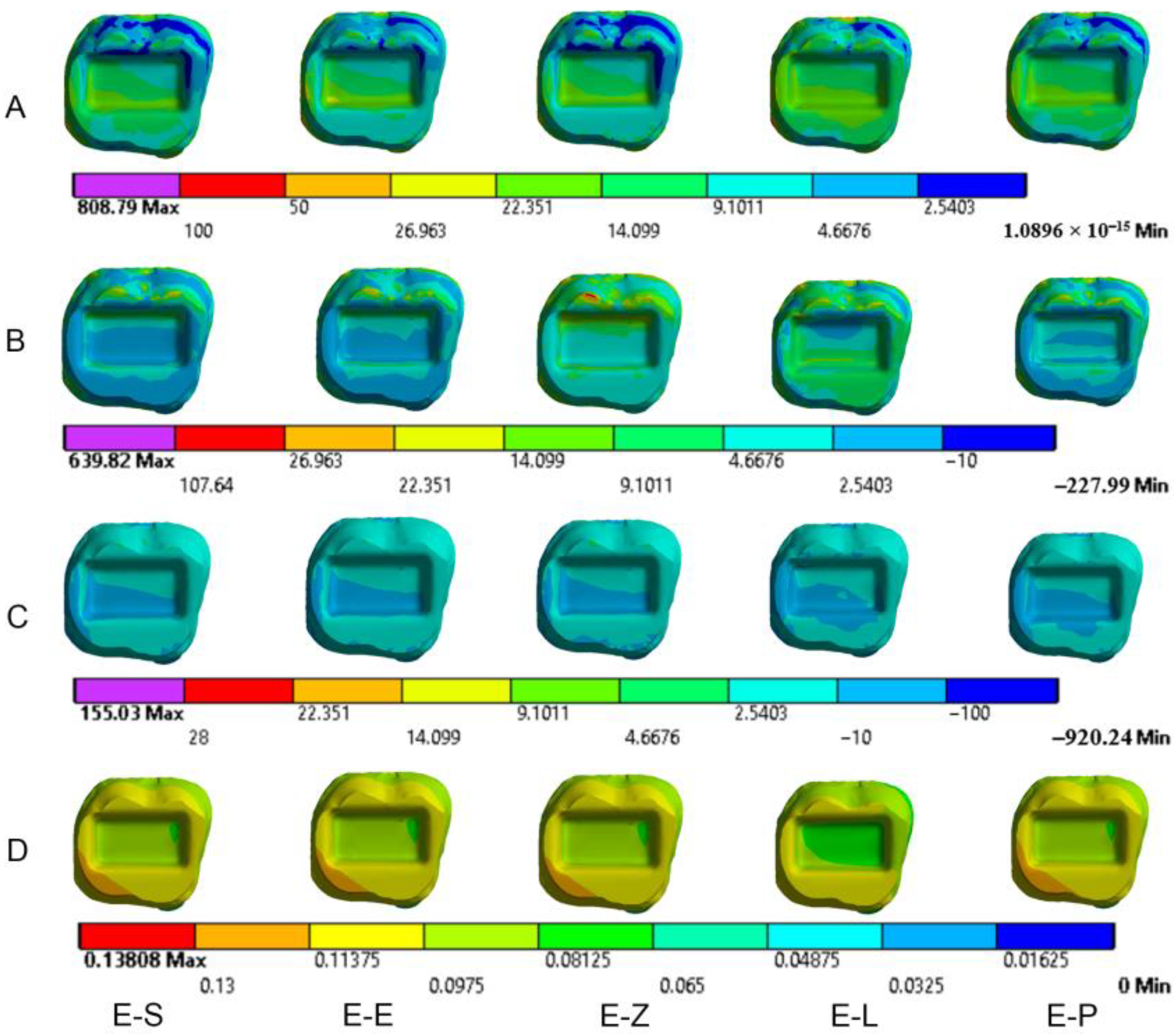 Materials 16 00764 g011