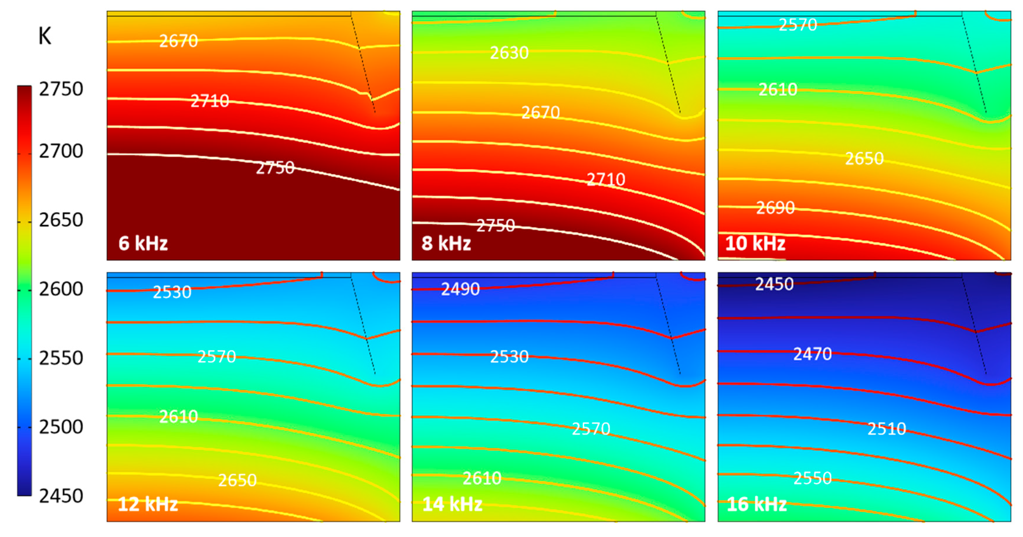 Materials 16 00767 g007