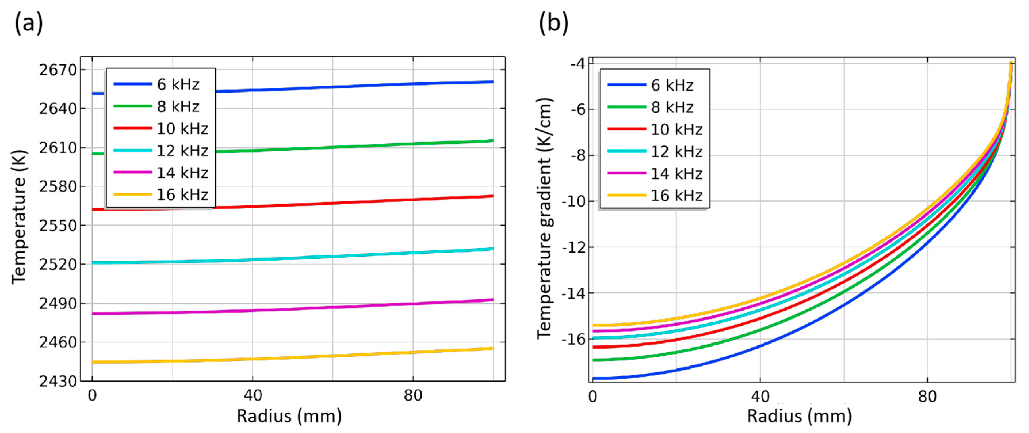 Materials 16 00767 g008