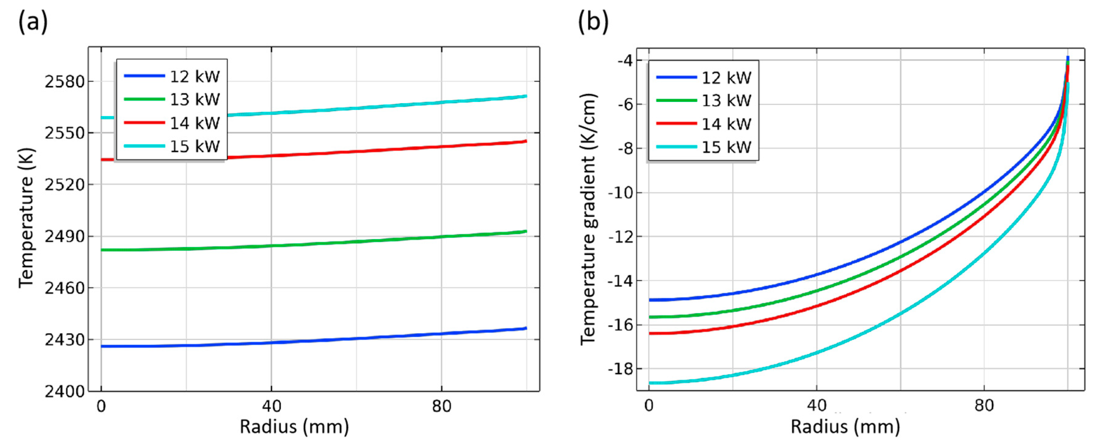 Materials 16 00767 g010