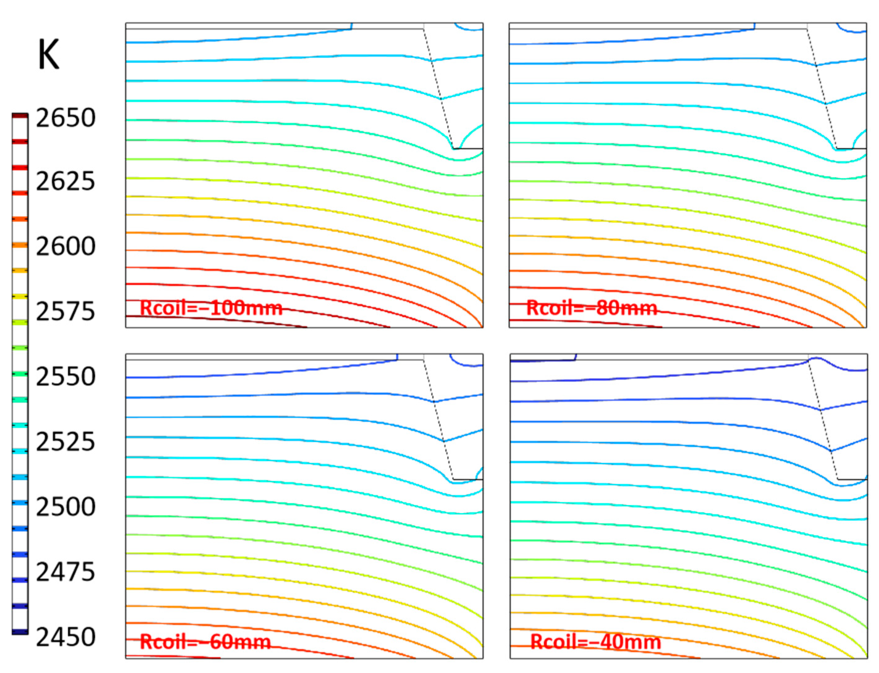 Materials 16 00767 g011