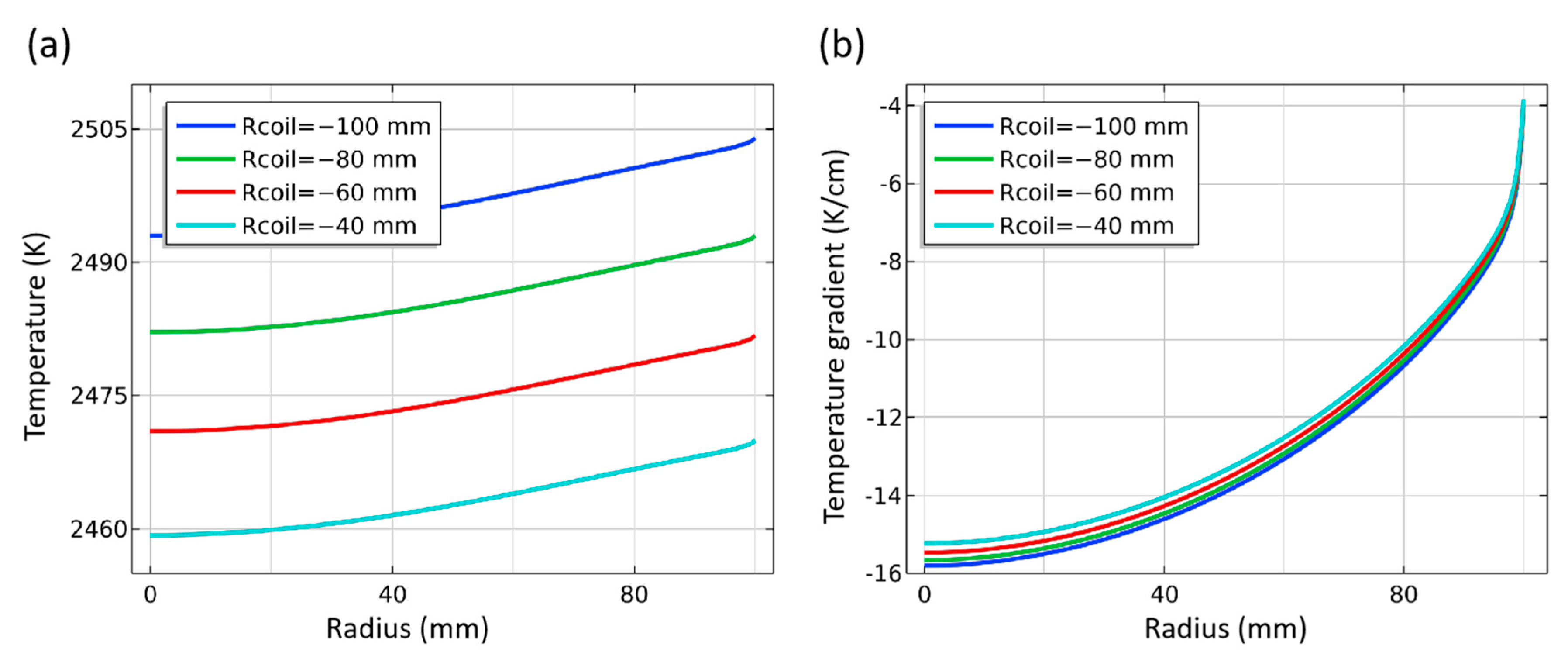 Materials 16 00767 g012