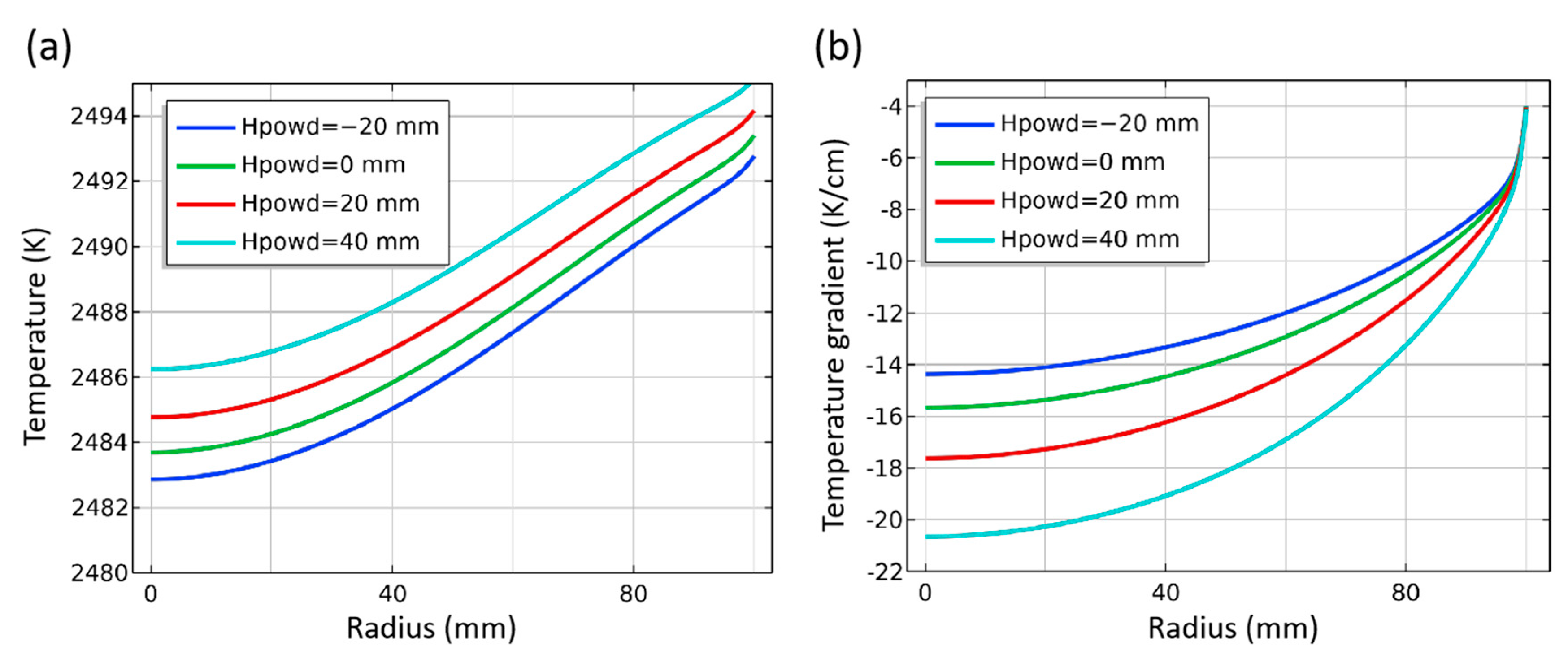 Materials 16 00767 g016