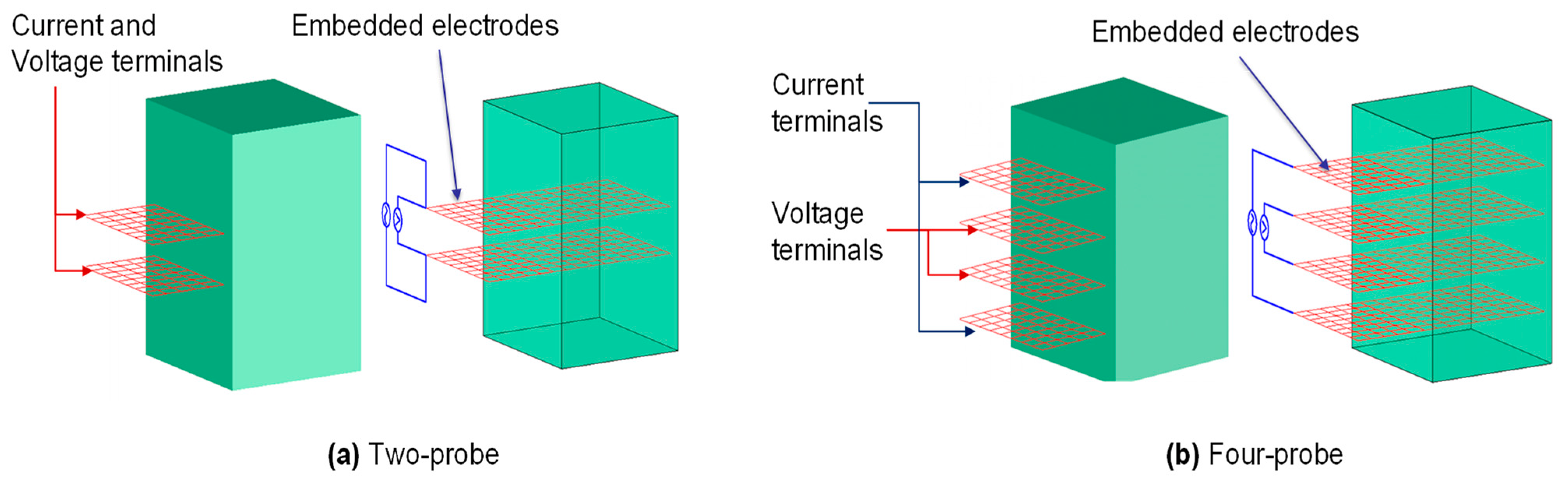 Materials 16 00768 g003