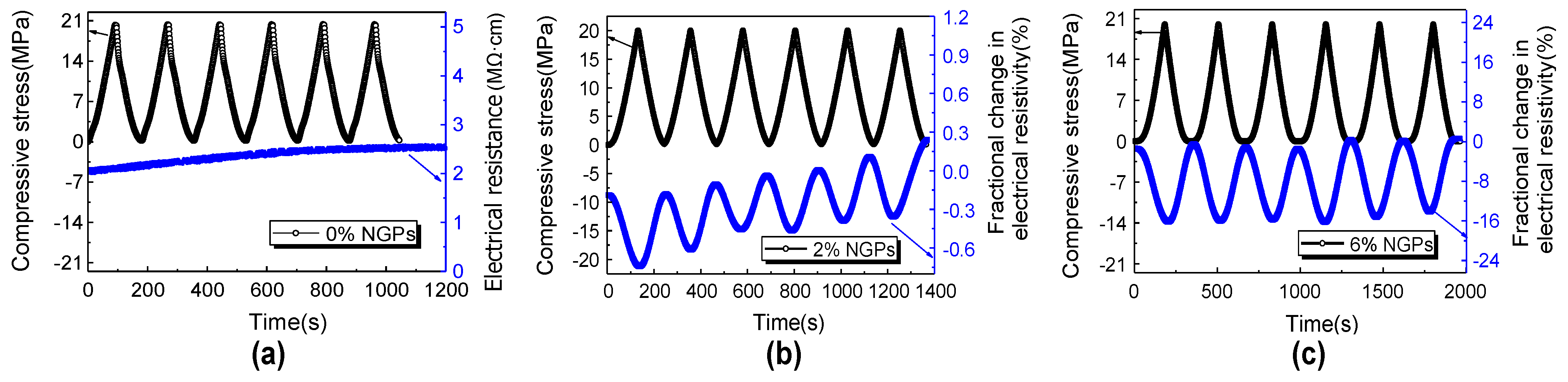 Materials 16 00768 g005