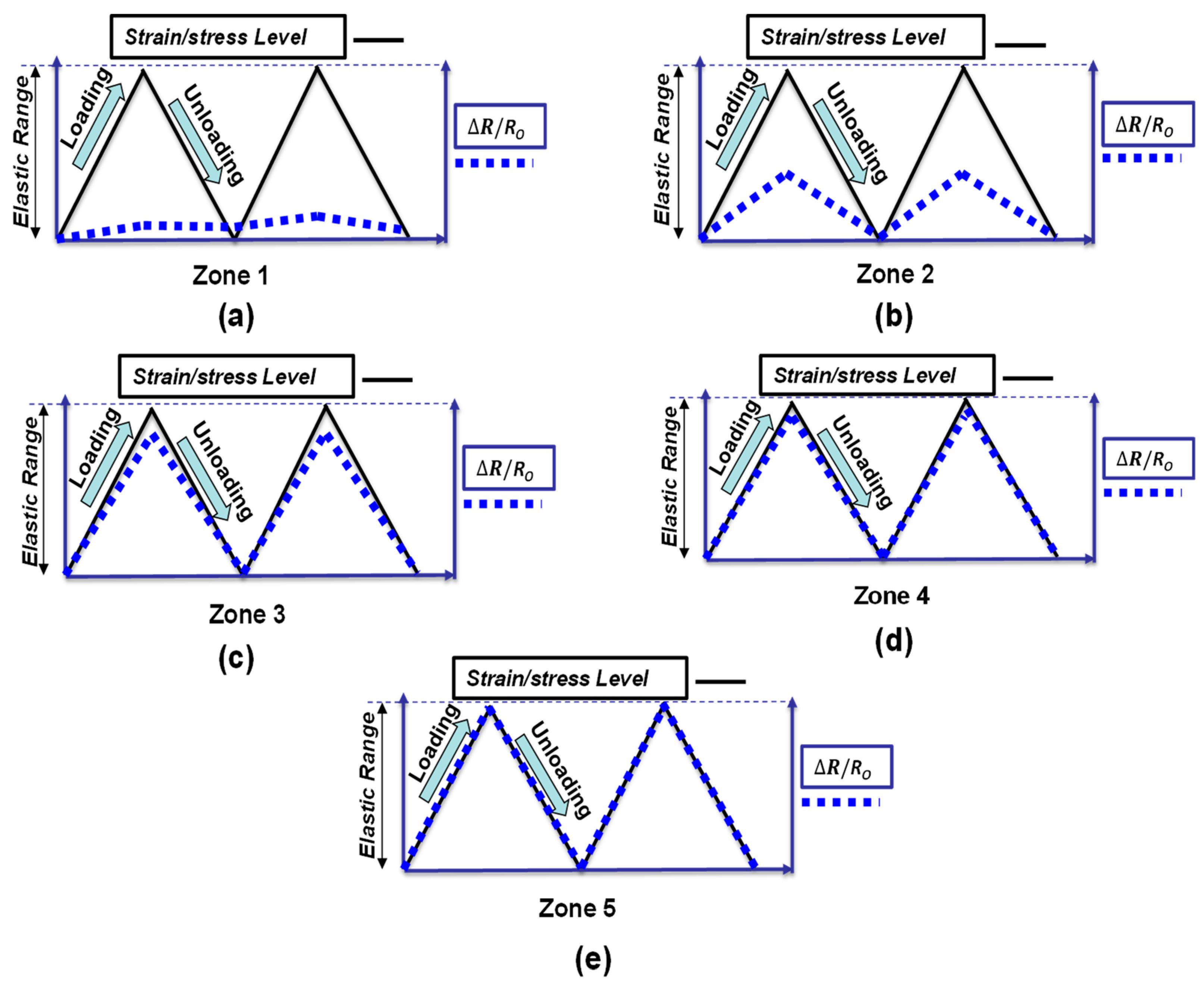 Materials 16 00768 g008