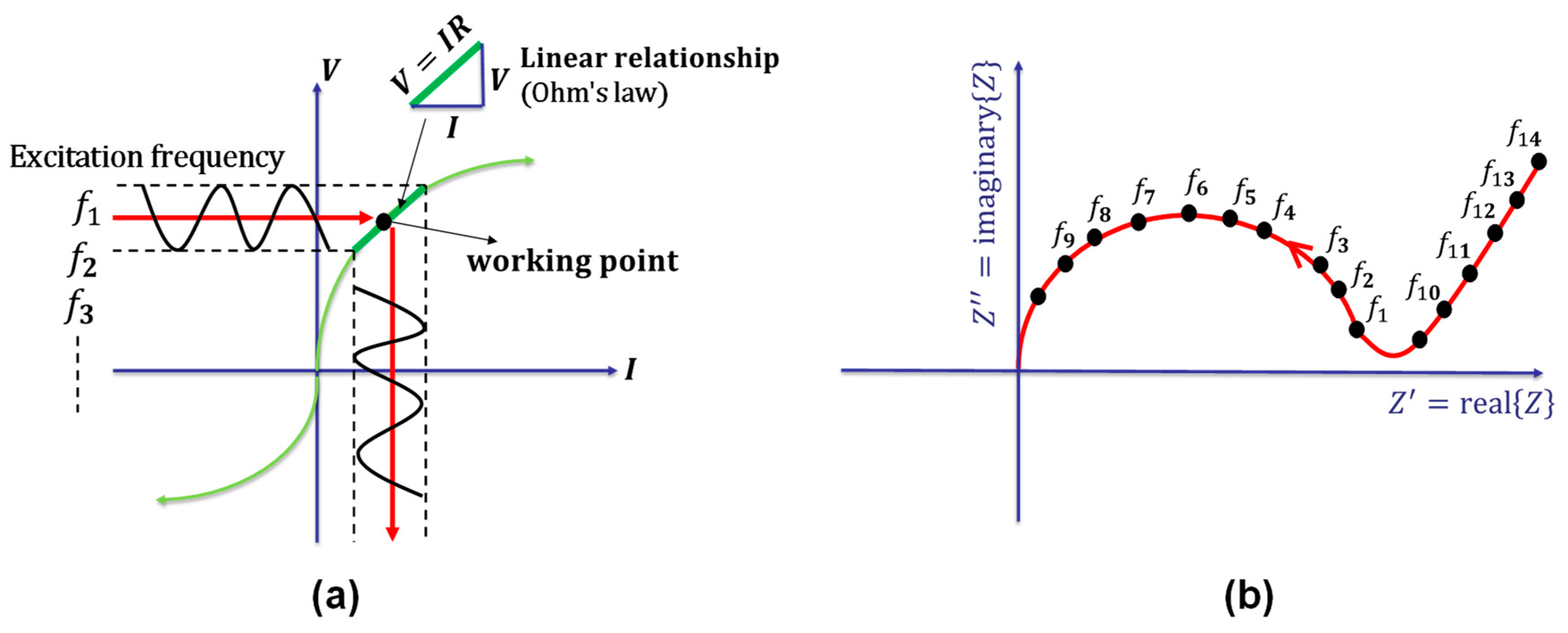 Materials 16 00768 g009