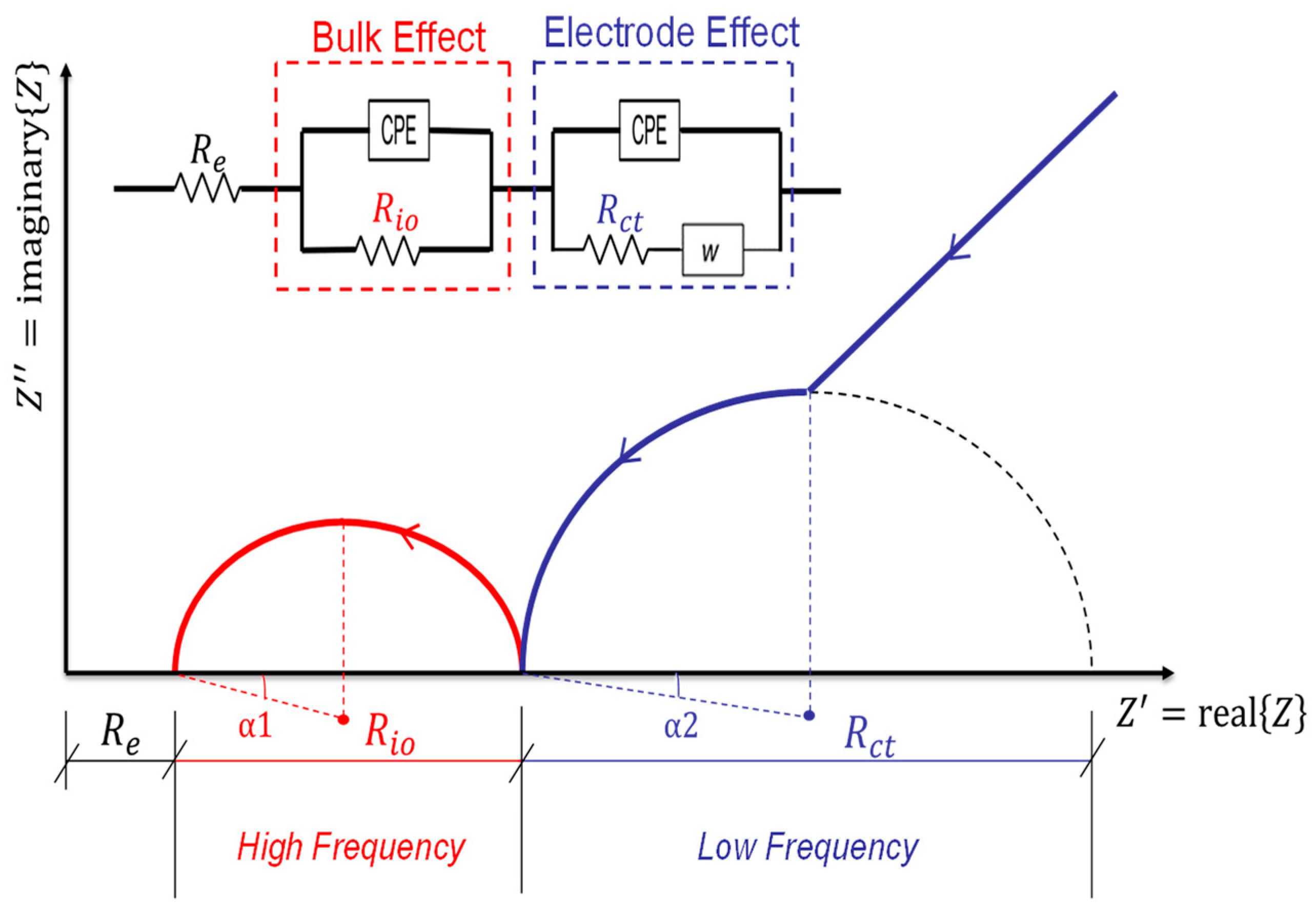 Materials 16 00768 g012
