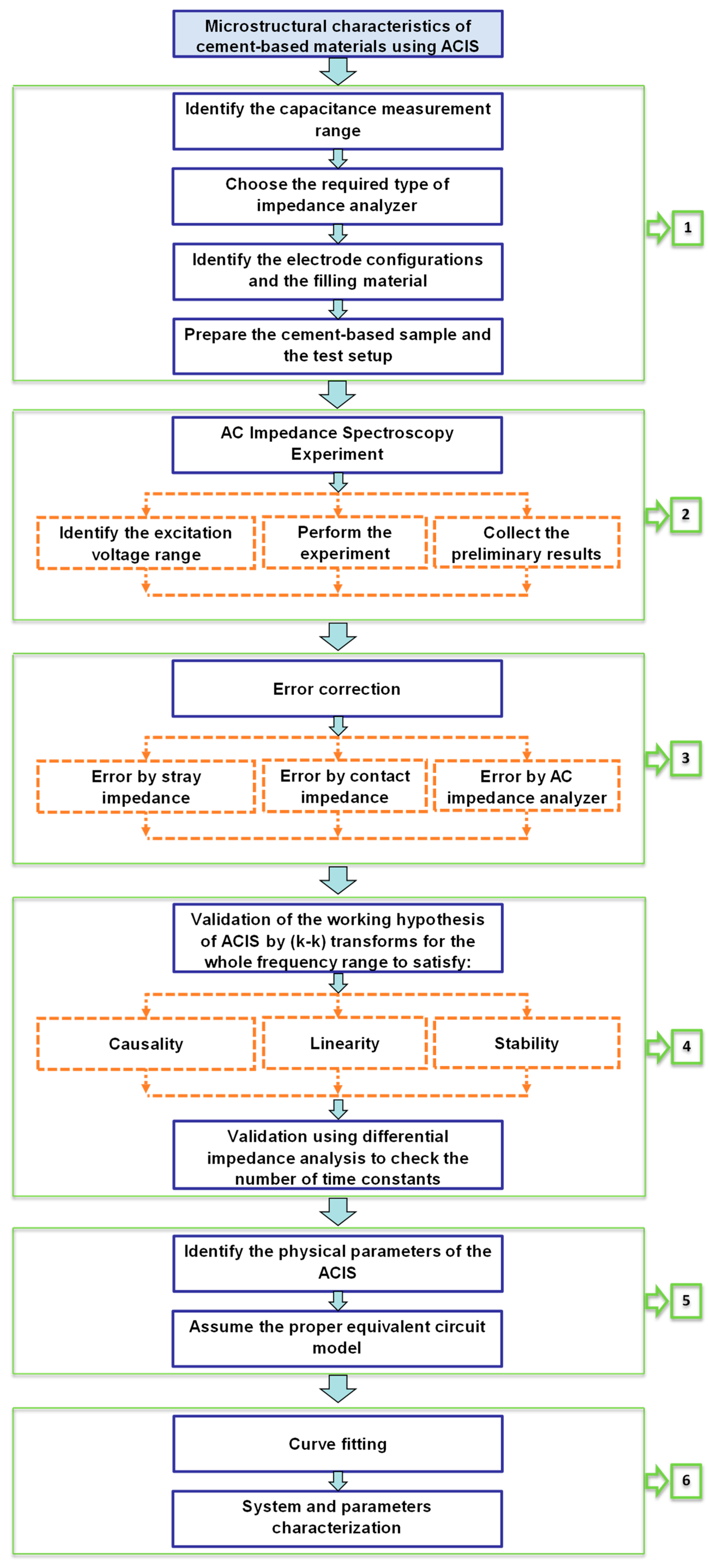 Materials 16 00768 g013