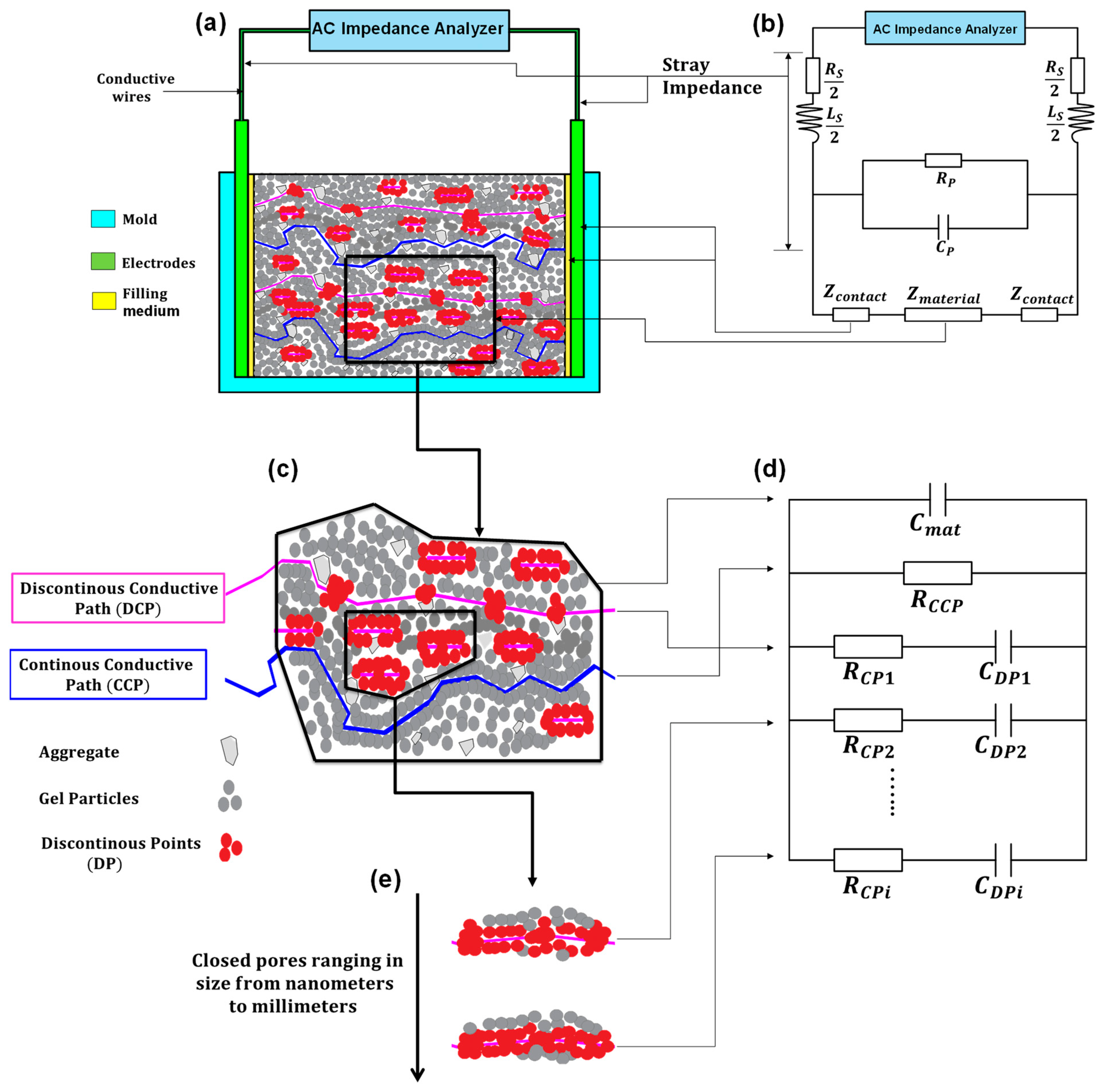 Materials 16 00768 g014