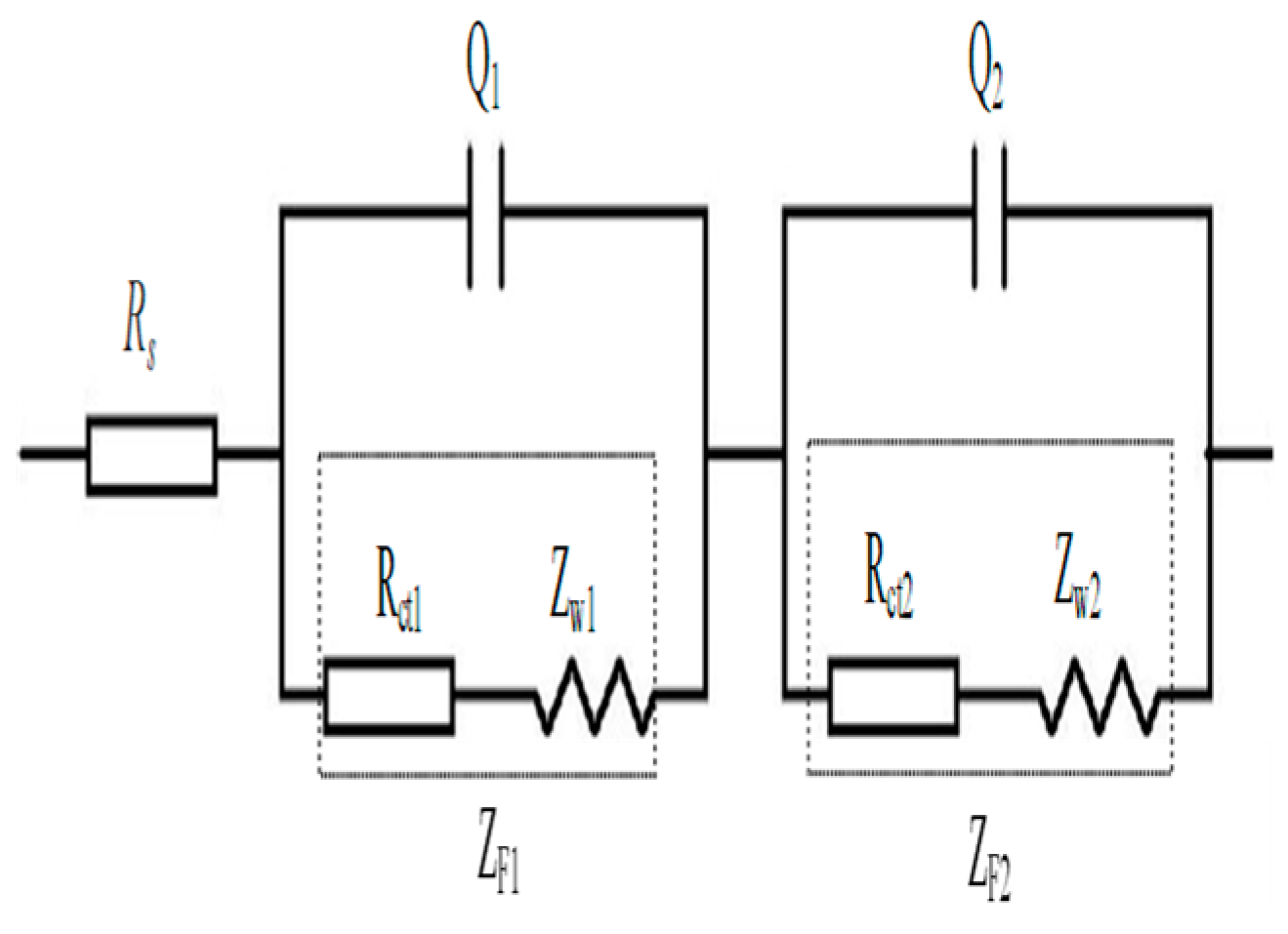Materials 16 00768 i011